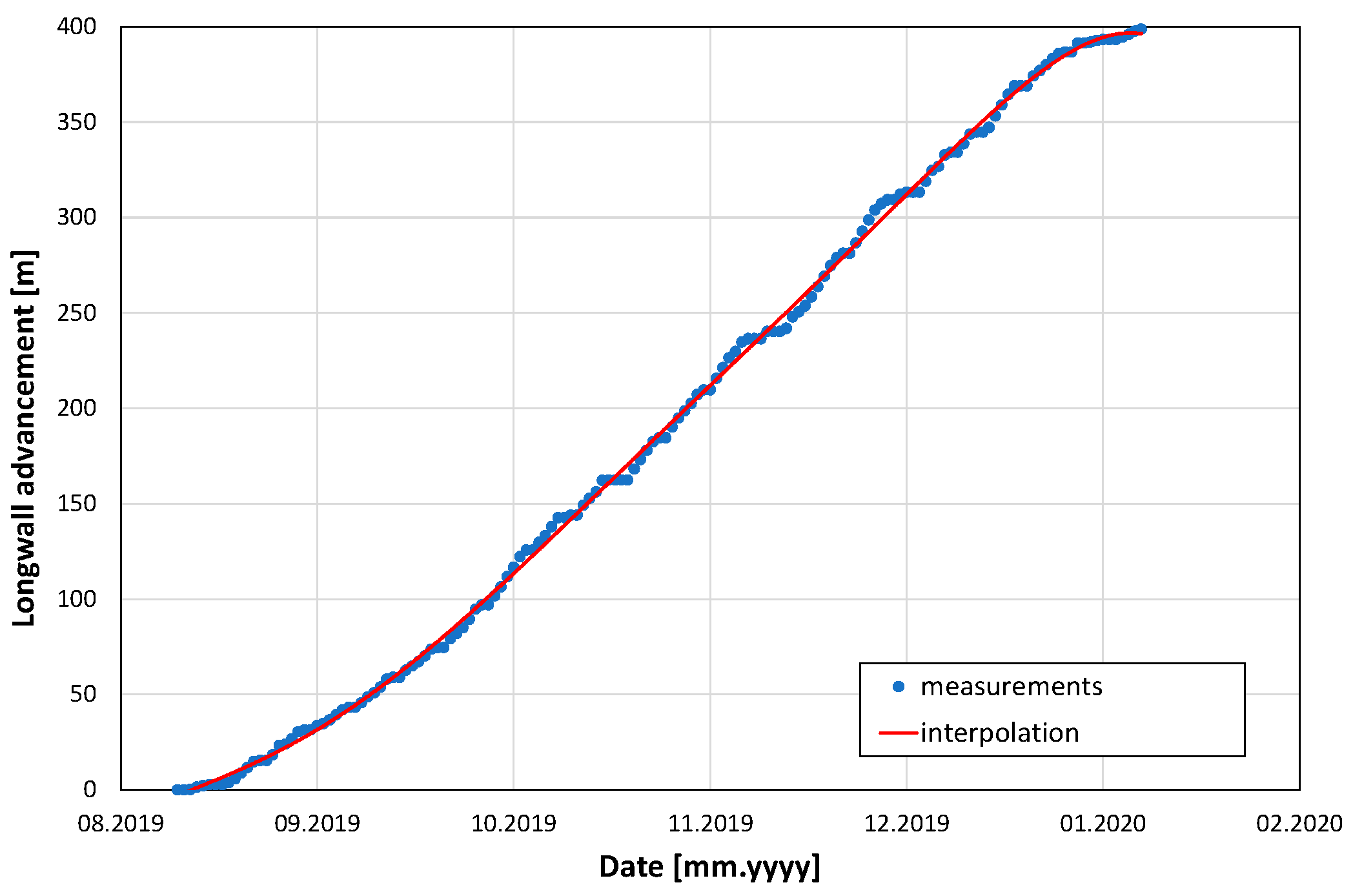 Energies 18 03608 g017