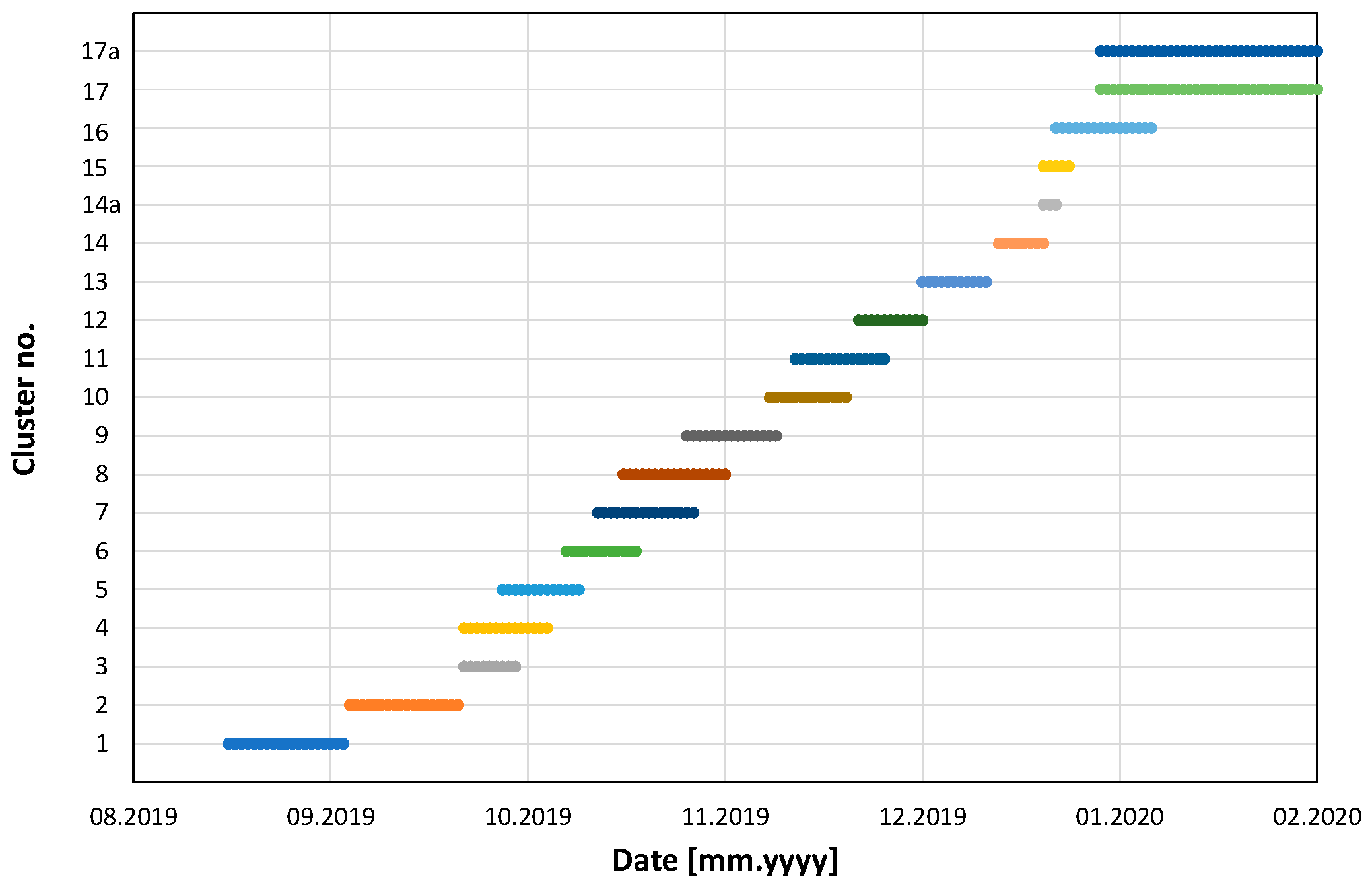 Energies 18 03608 g018