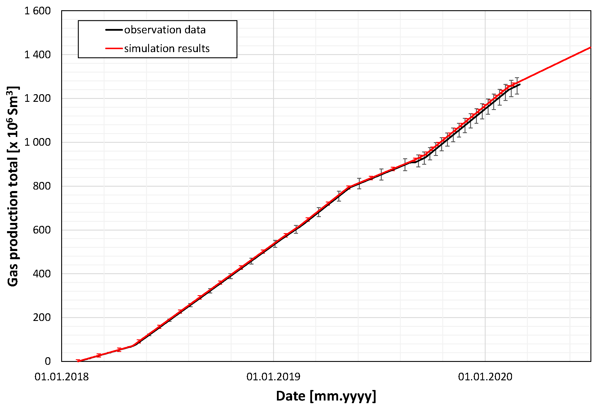 Energies 18 03608 g020