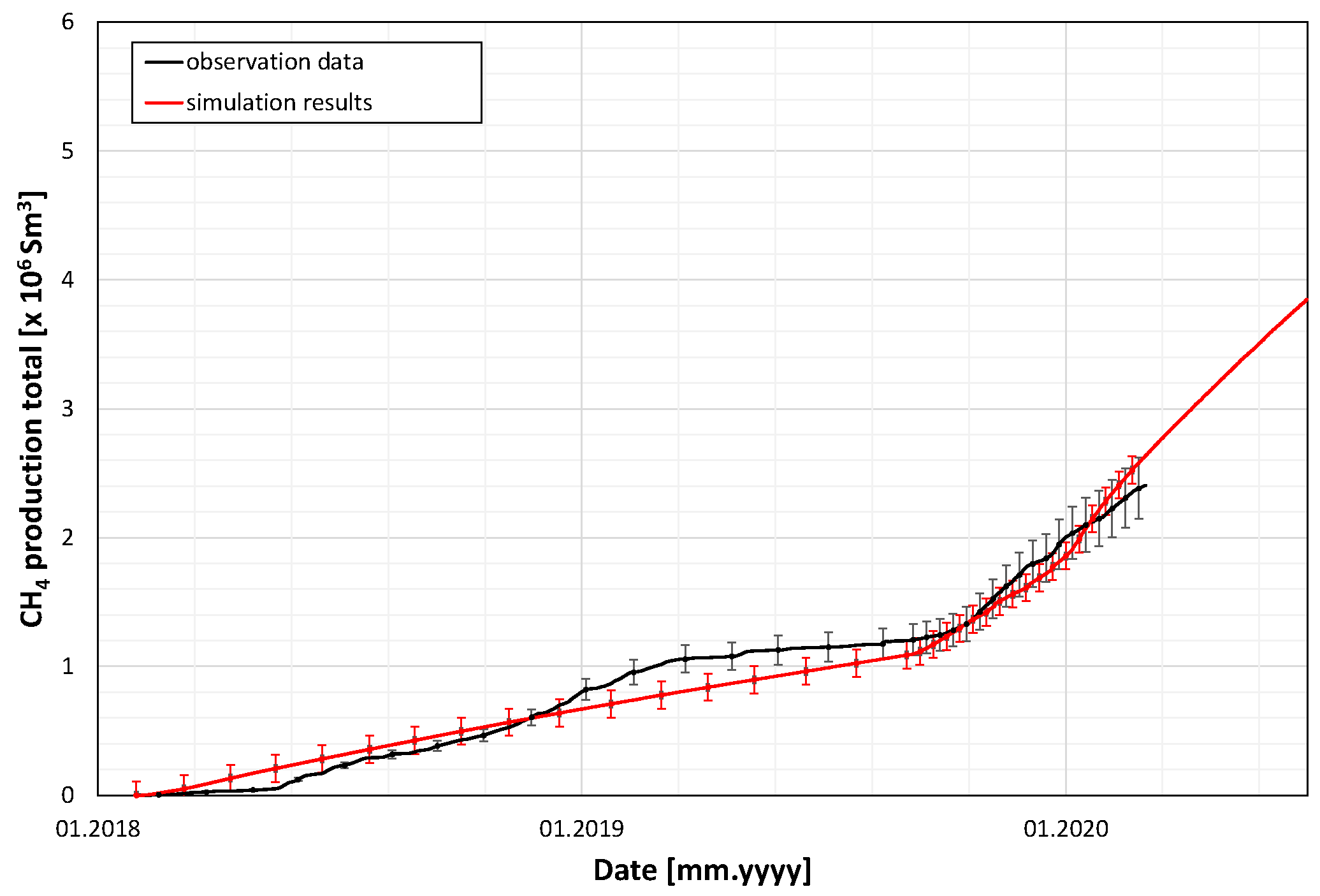 Energies 18 03608 g021