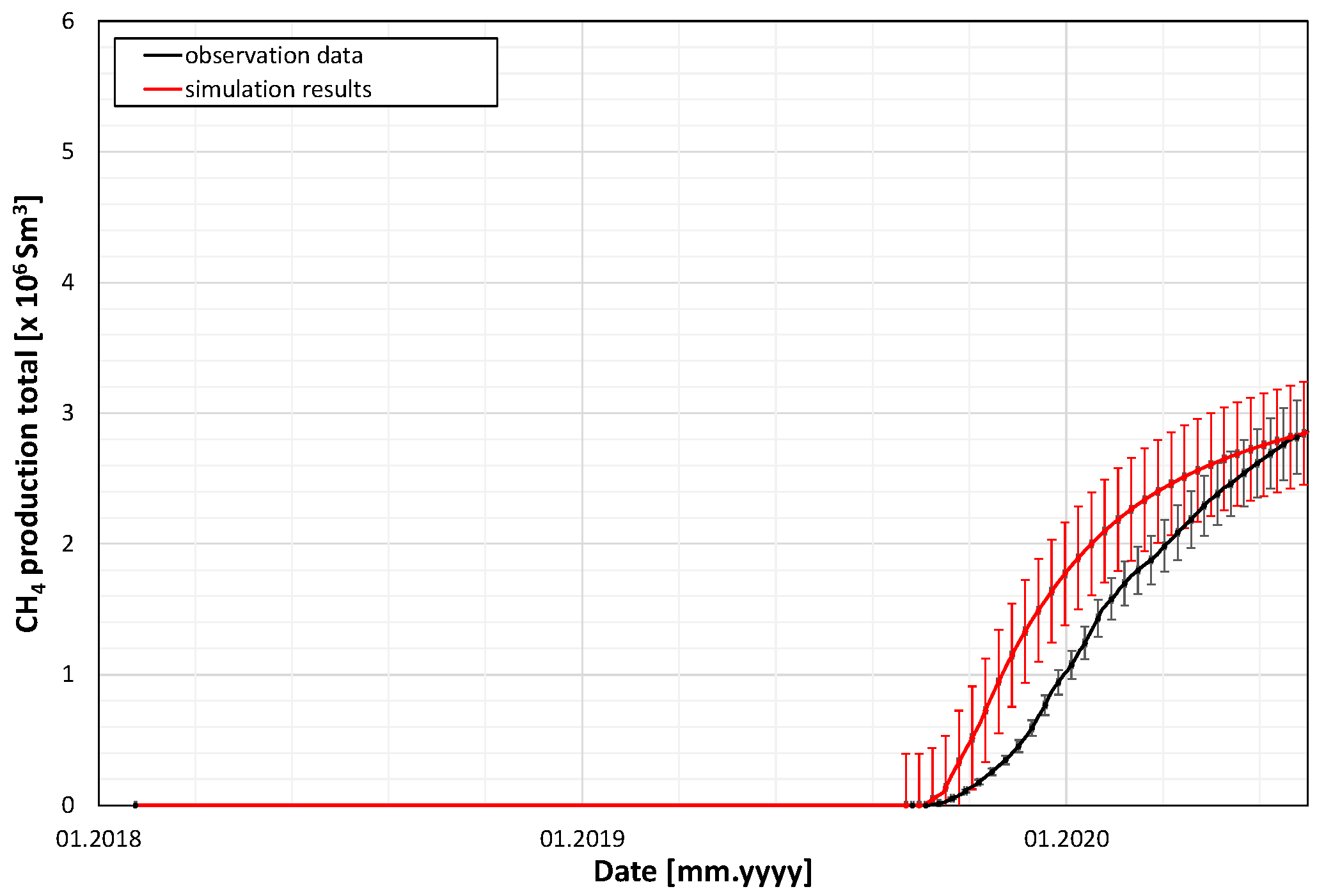 Energies 18 03608 g023