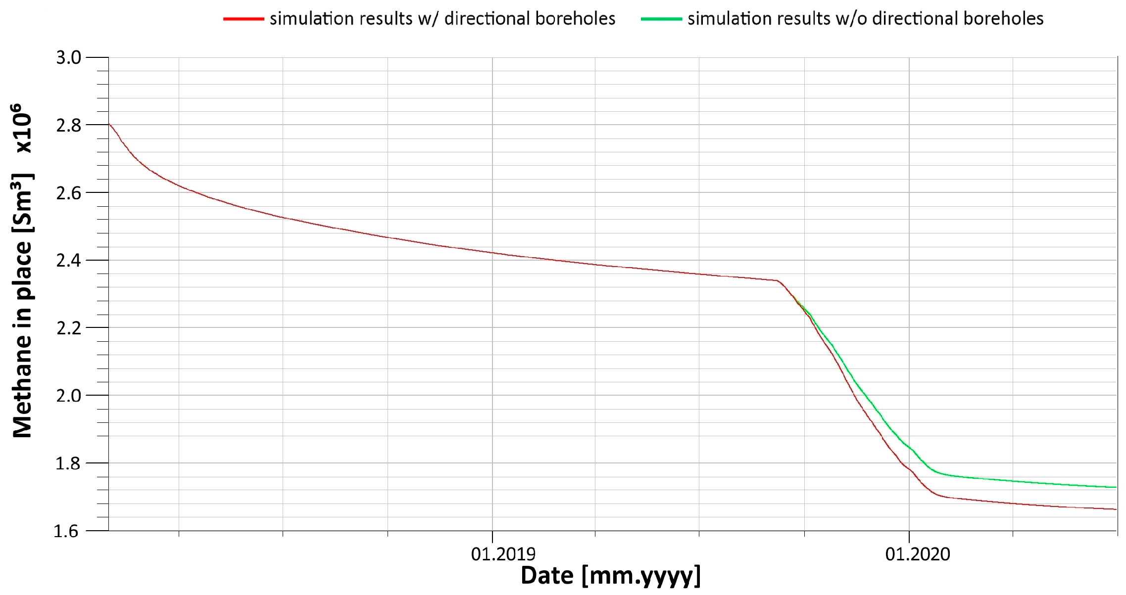 Energies 18 03608 g028