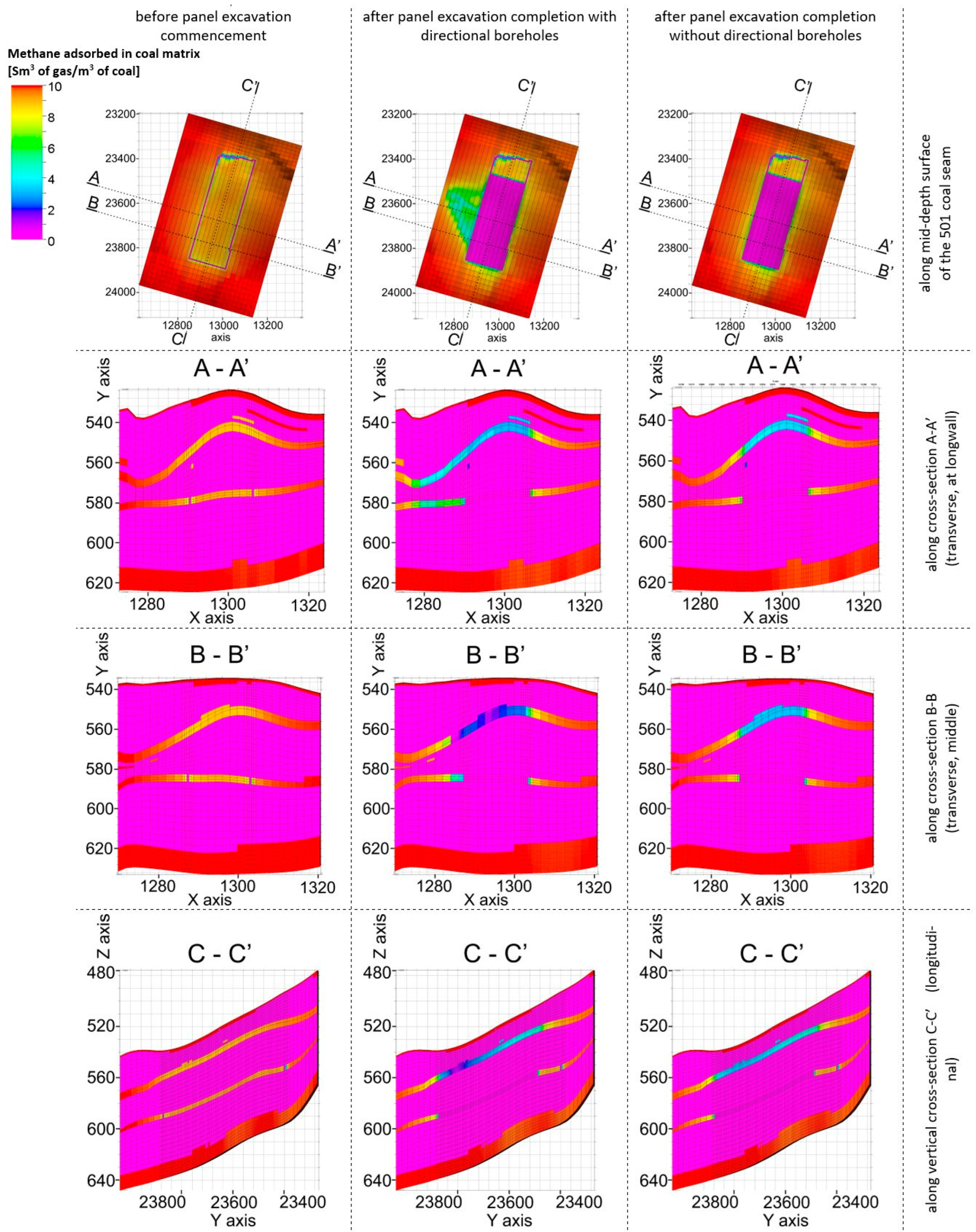 Energies 18 03608 g029