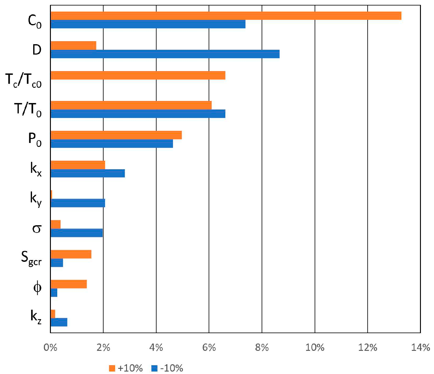 Energies 18 03608 g031