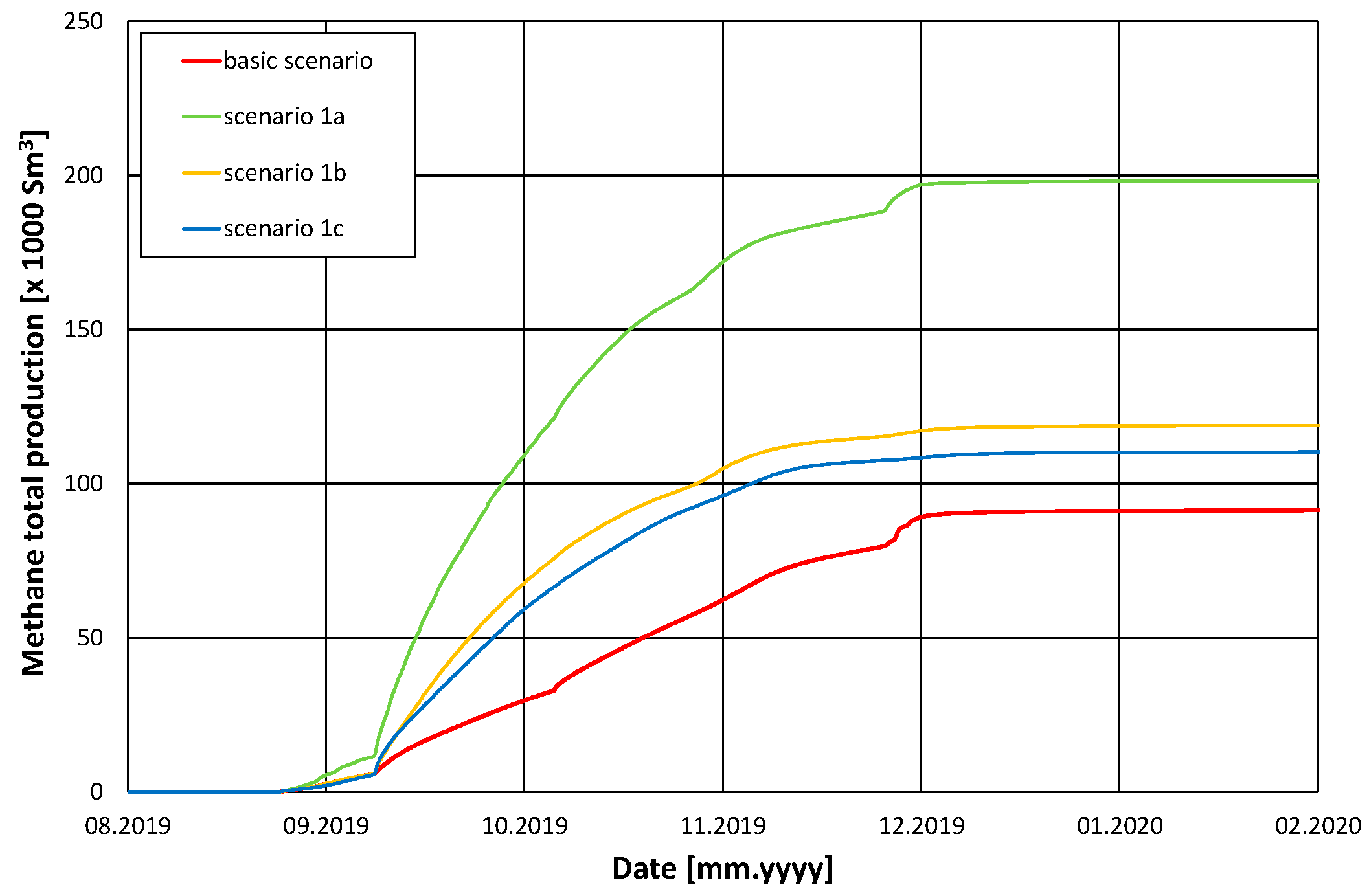 Energies 18 03608 g033