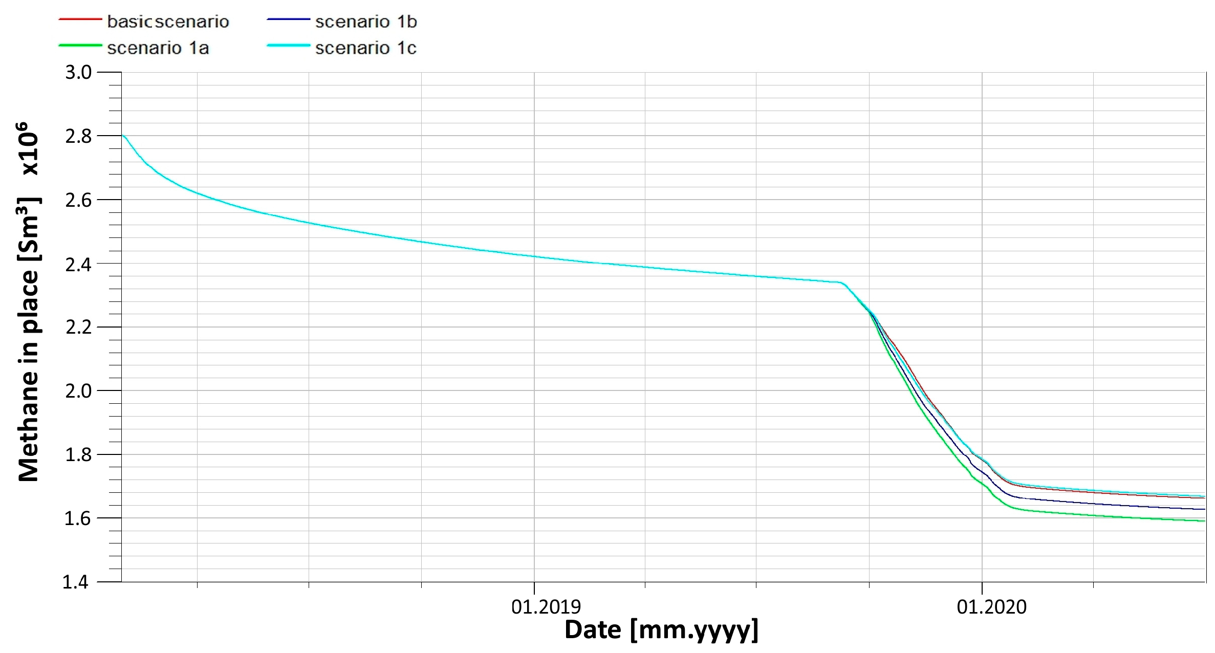 Energies 18 03608 g034