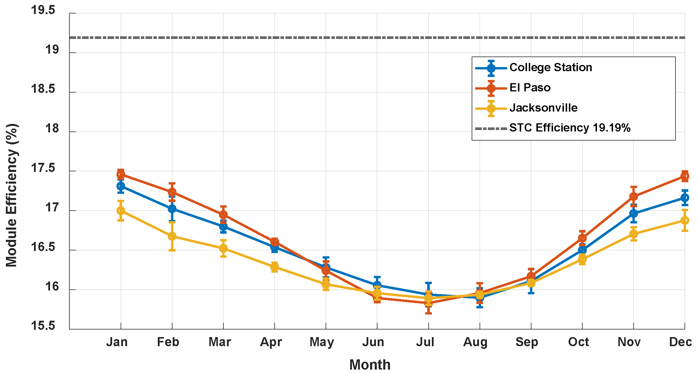 Energies 18 03609 g003