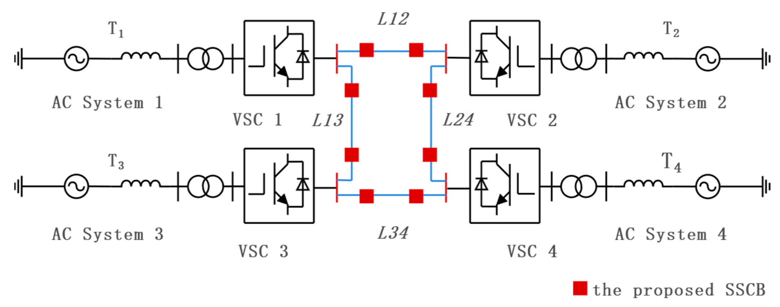Energies 18 03613 g005