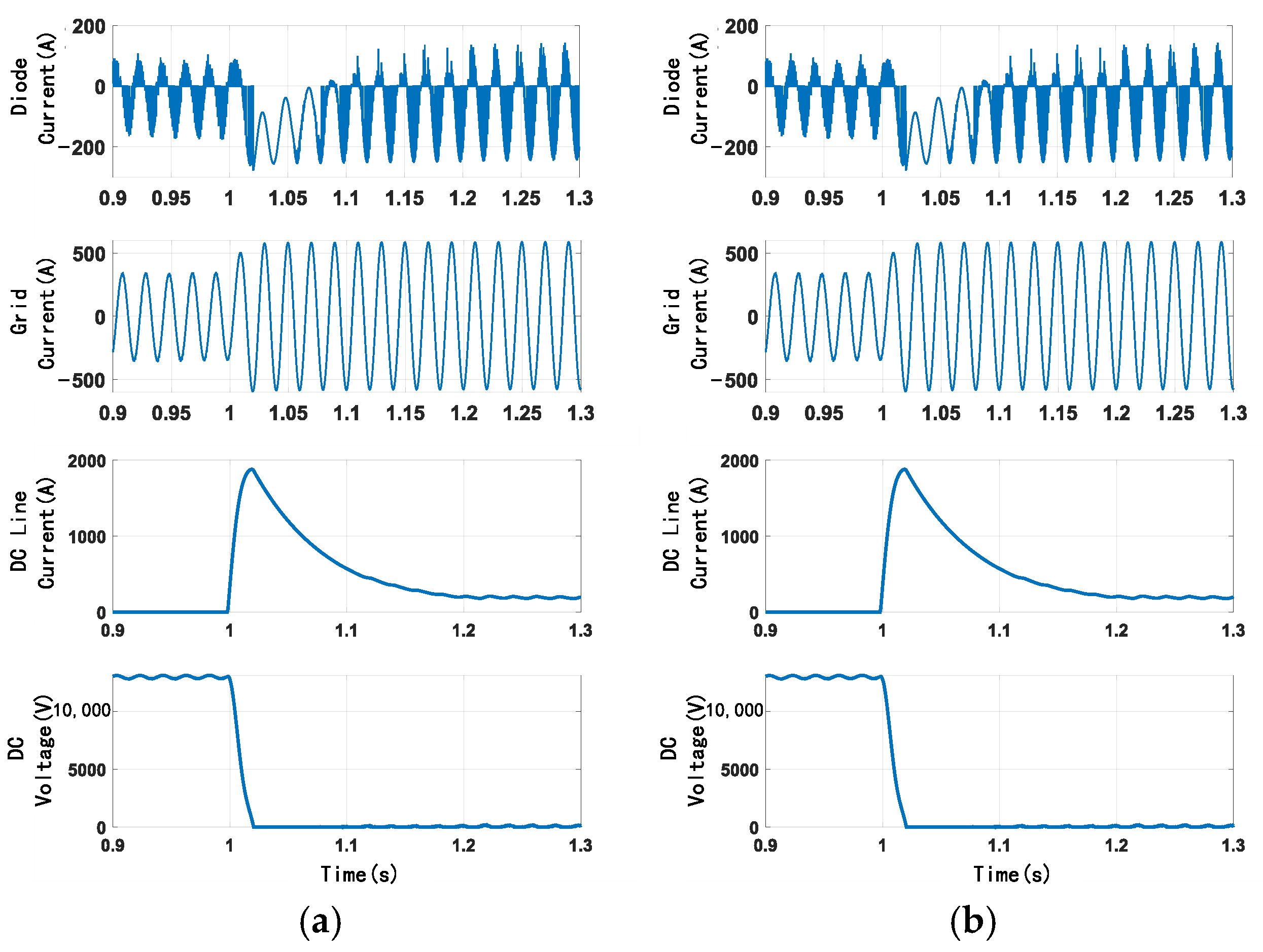 Energies 18 03613 g007