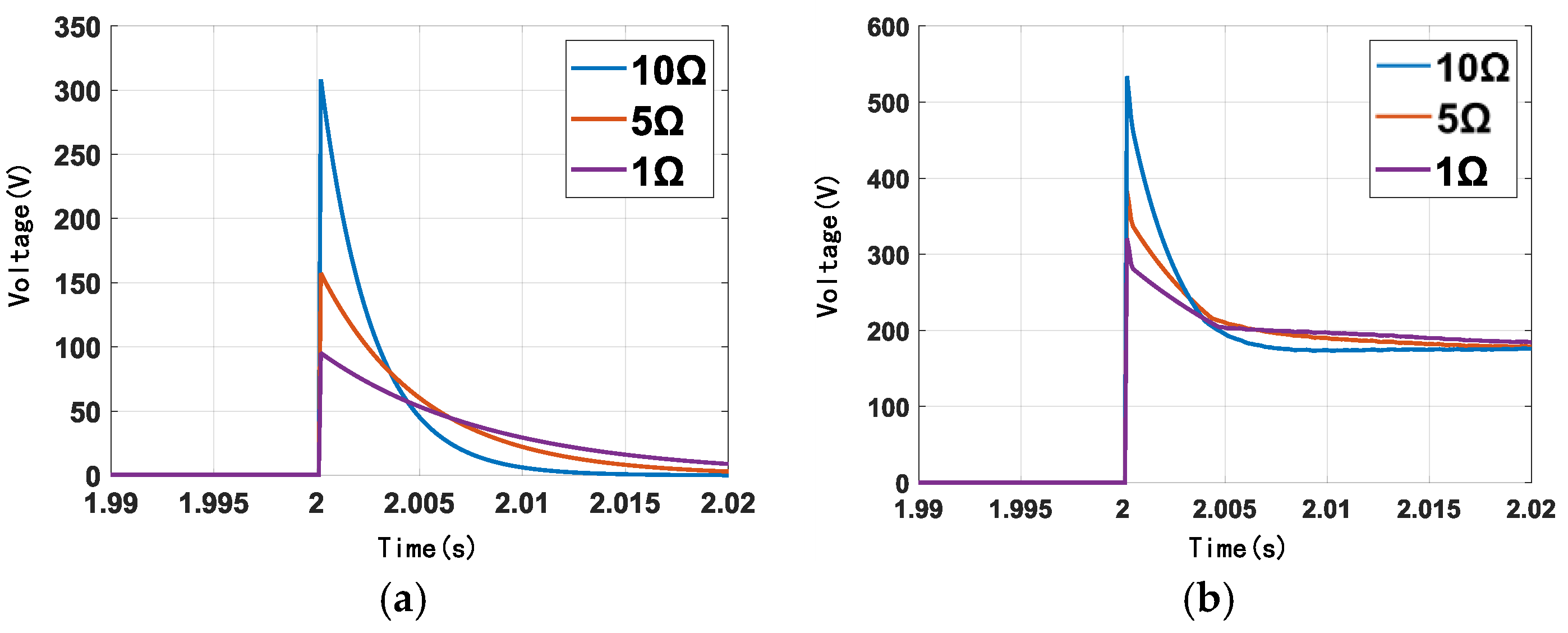 Energies 18 03613 g008