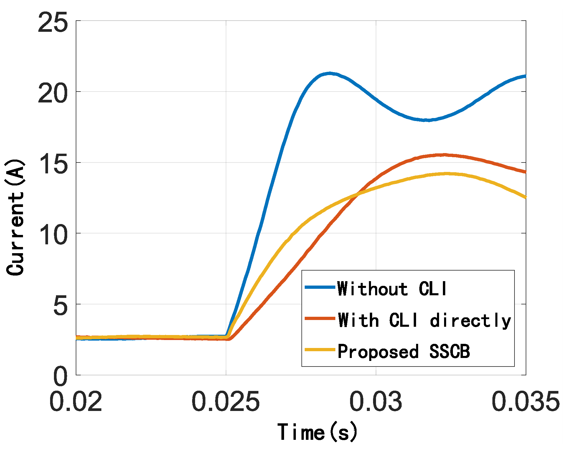 Energies 18 03613 g011