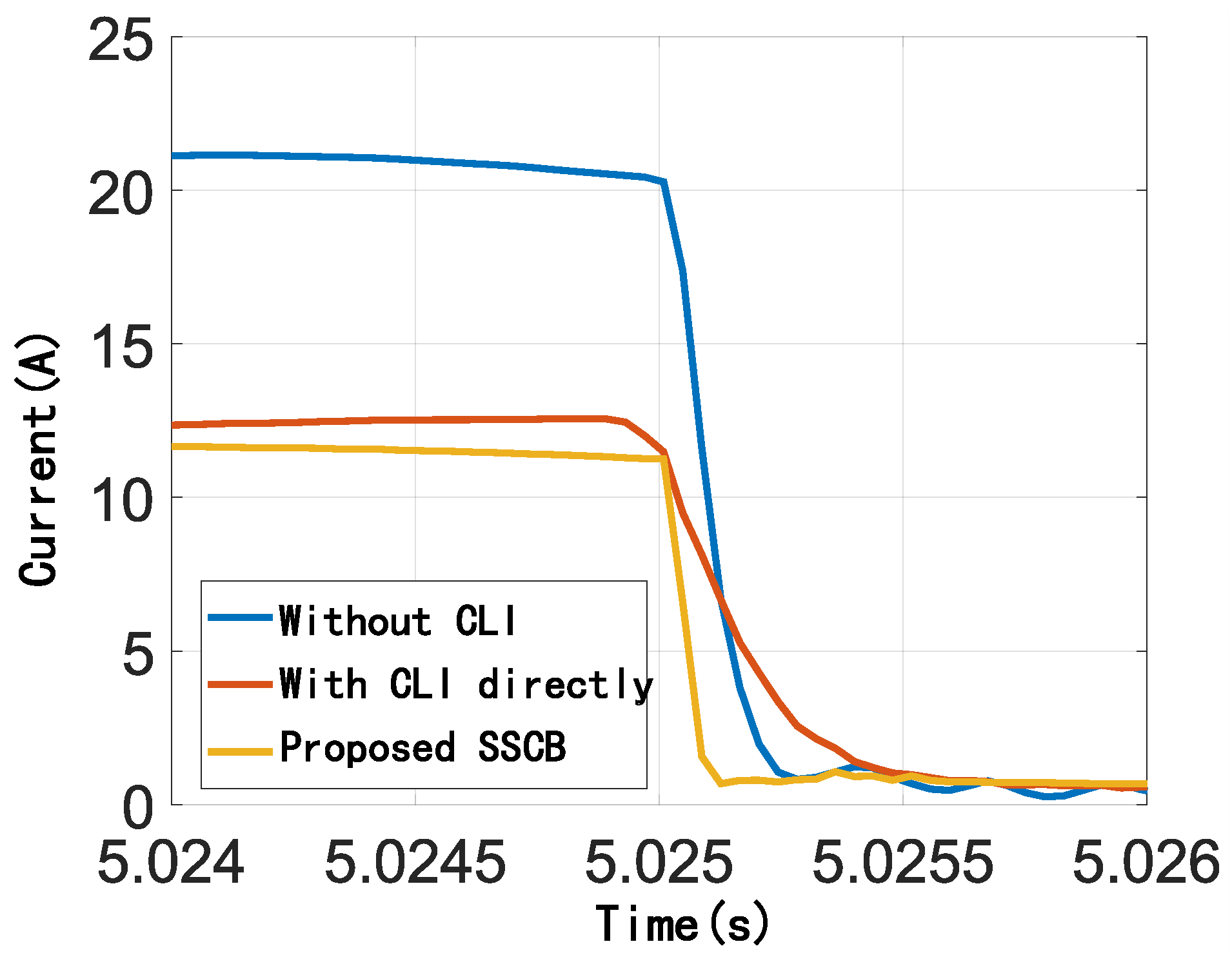 Energies 18 03613 g012