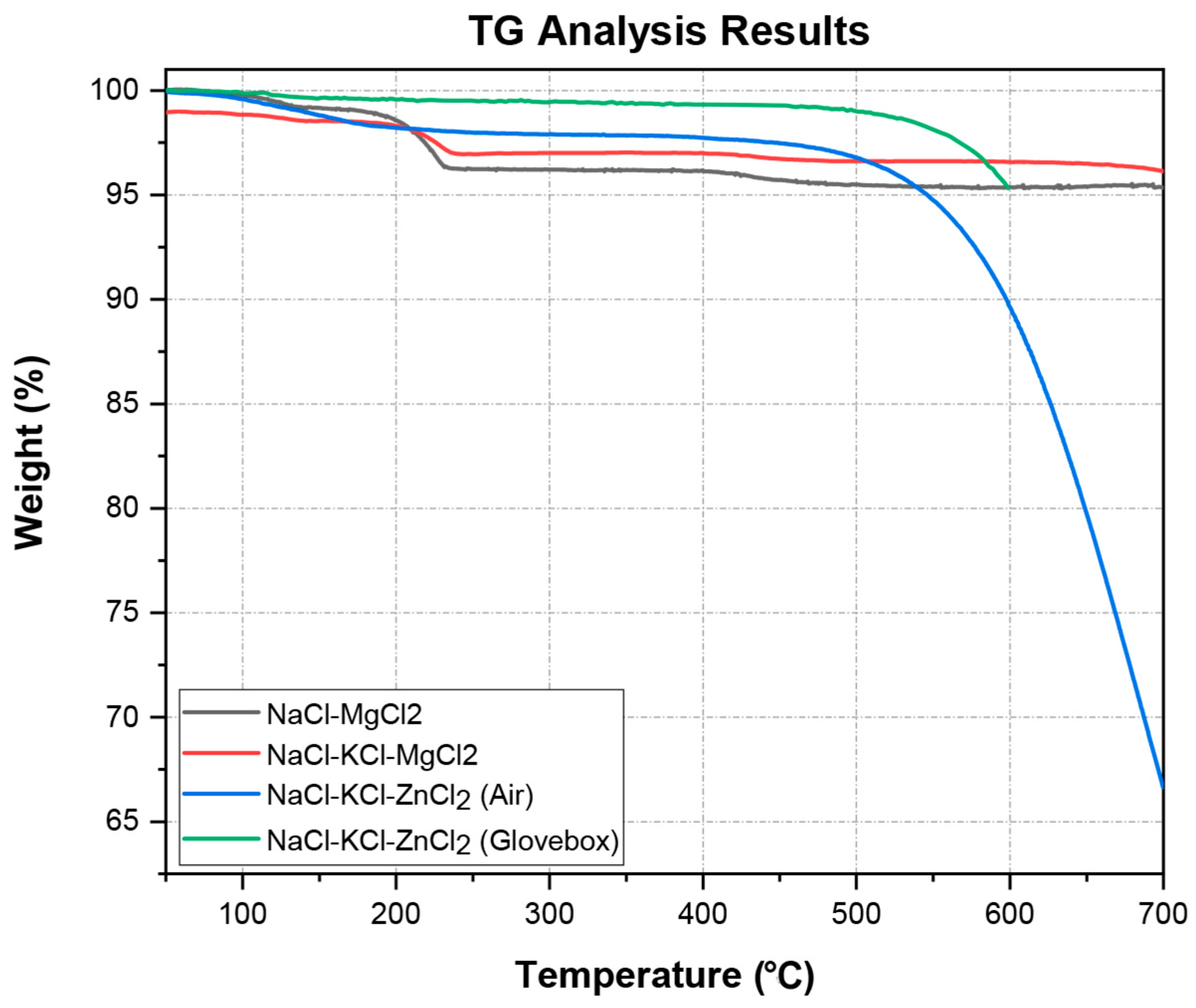 Energies 18 03616 g010