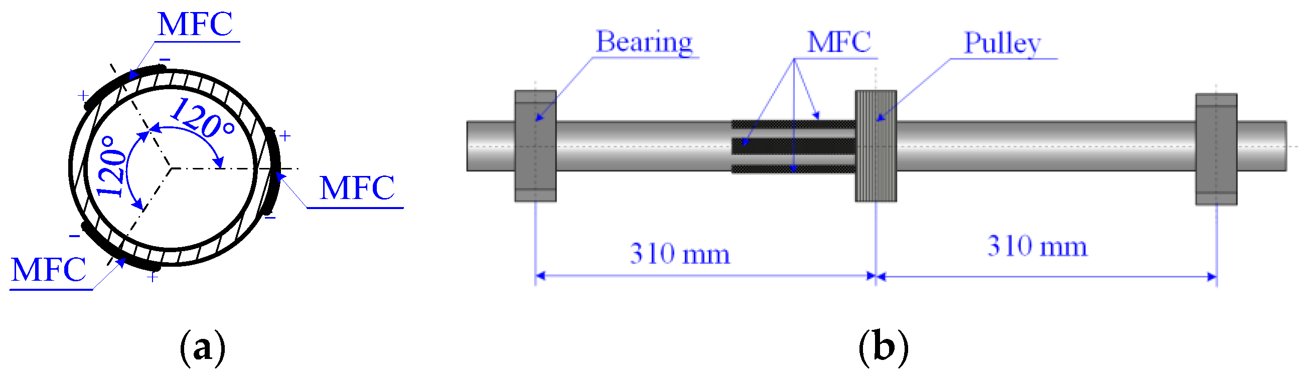 Energies 18 03620 g003