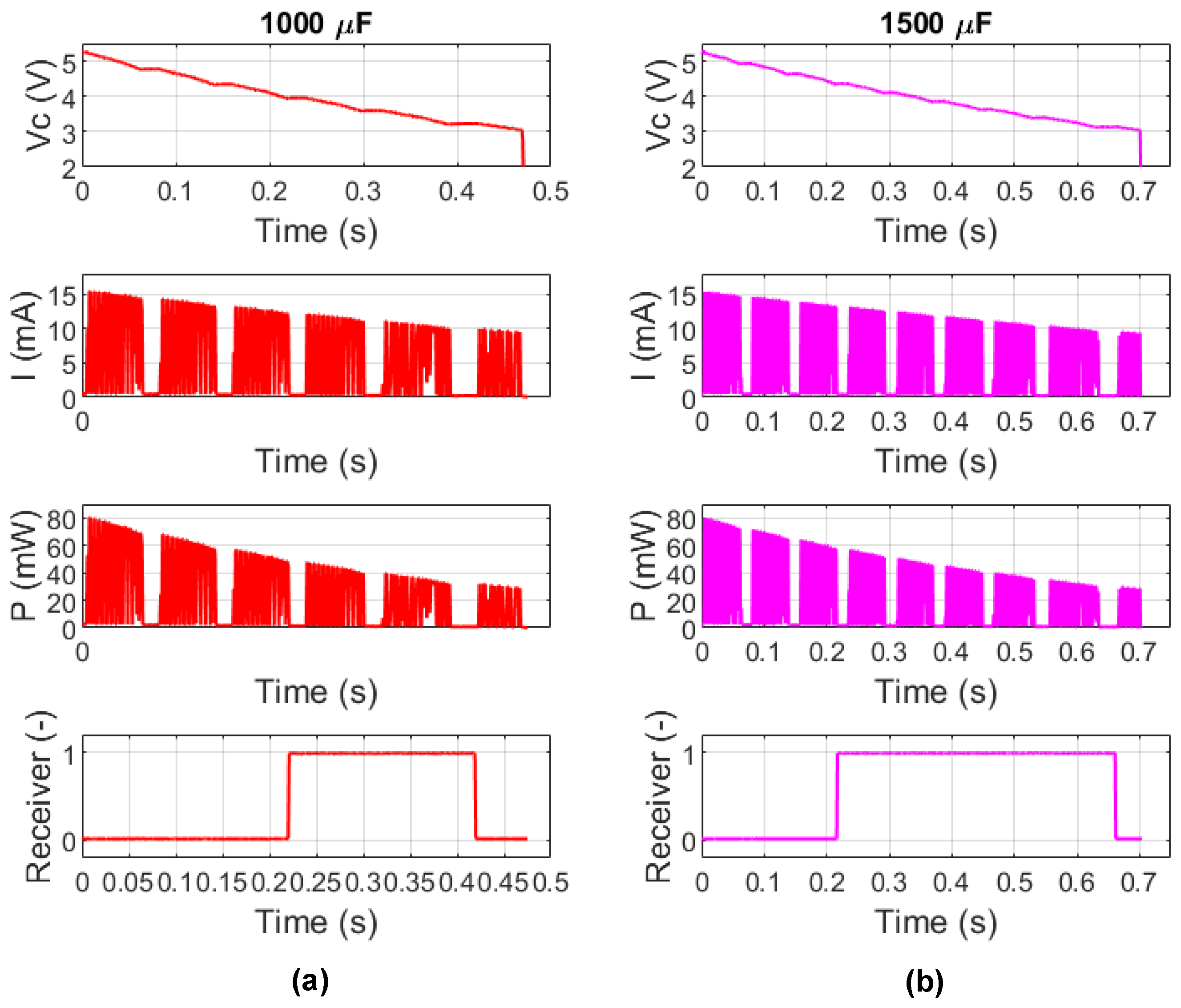 Energies 18 03620 g008