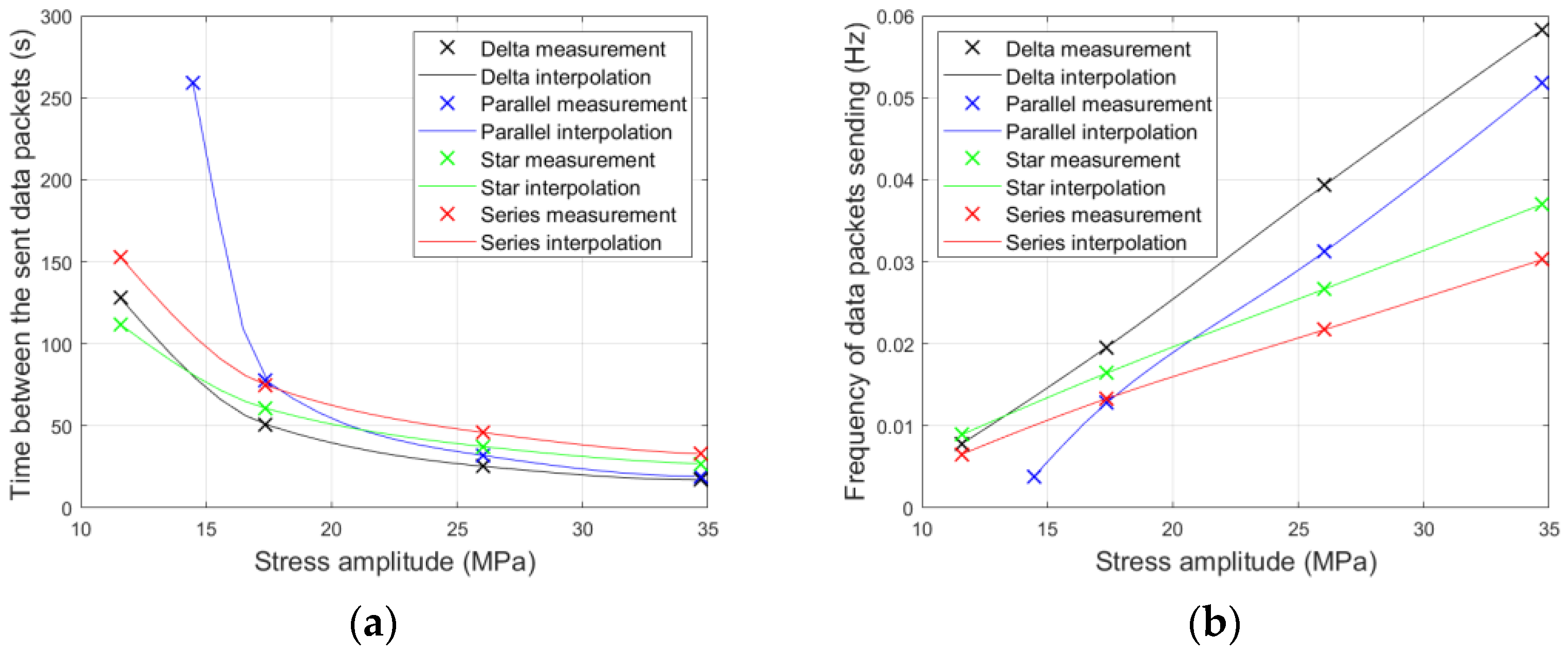 Energies 18 03620 g009a