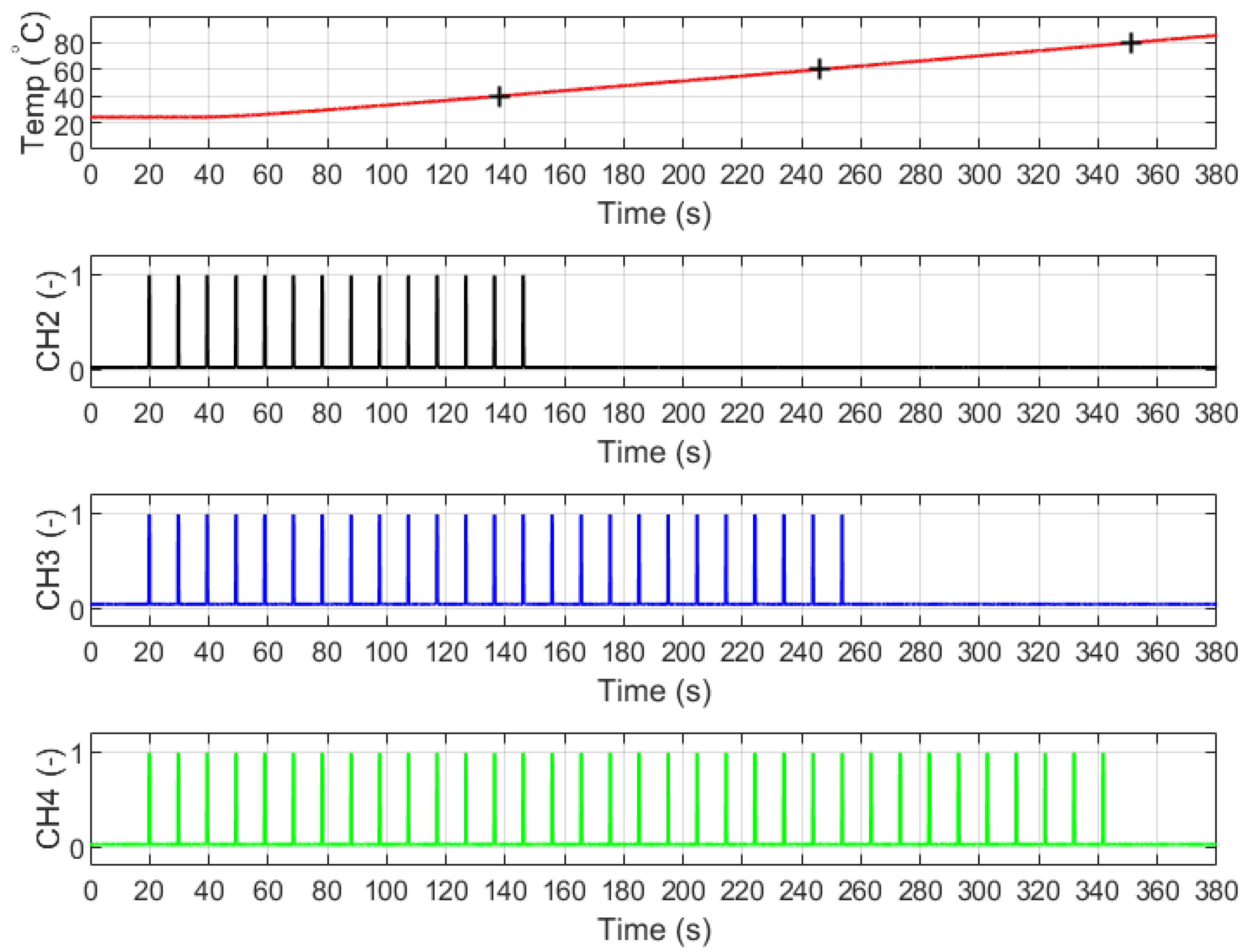 Energies 18 03620 g011