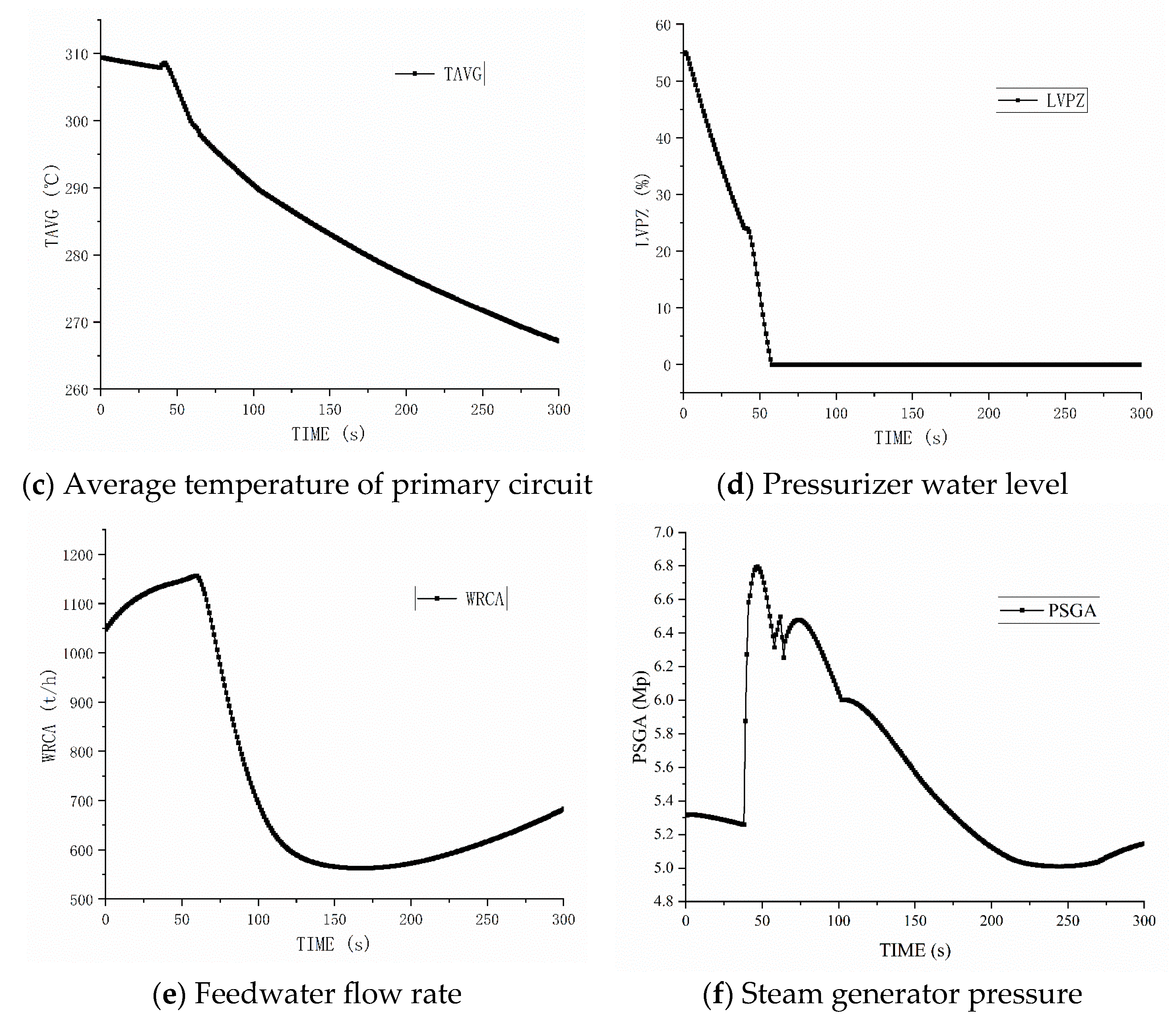 Energies 18 03621 g003b