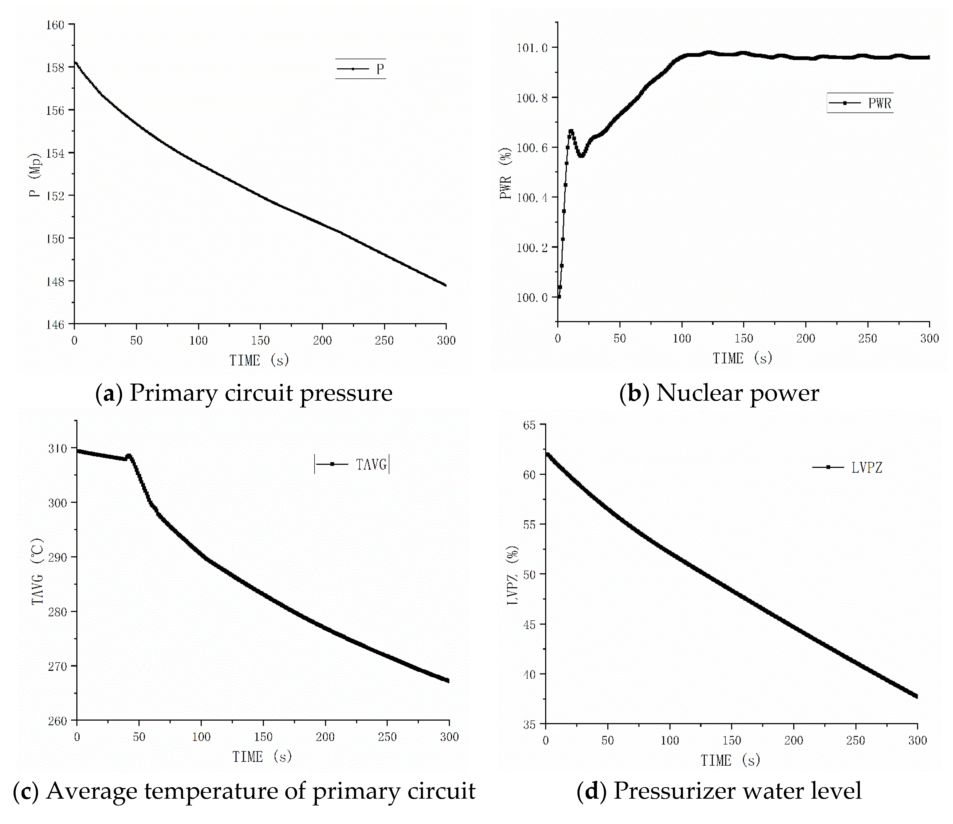Energies 18 03621 g004a