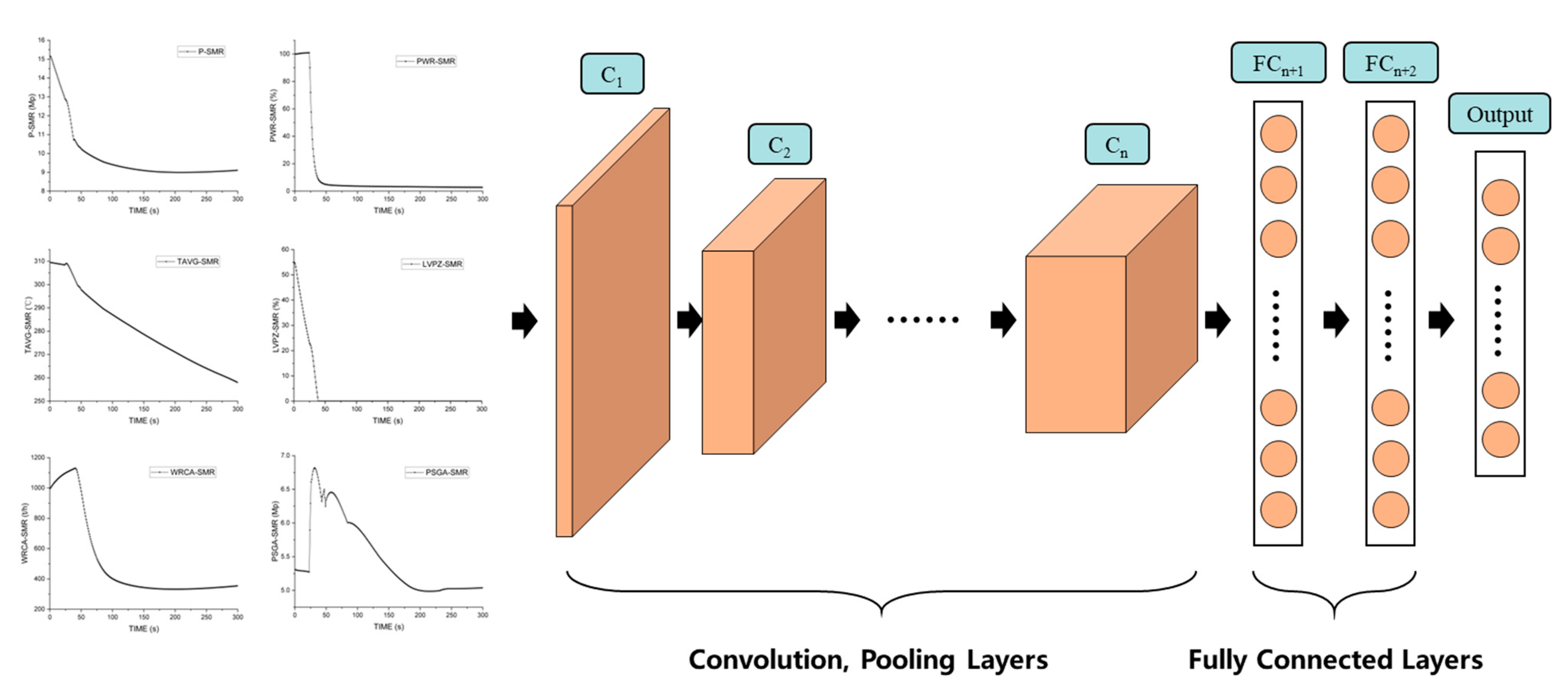 Energies 18 03621 g005