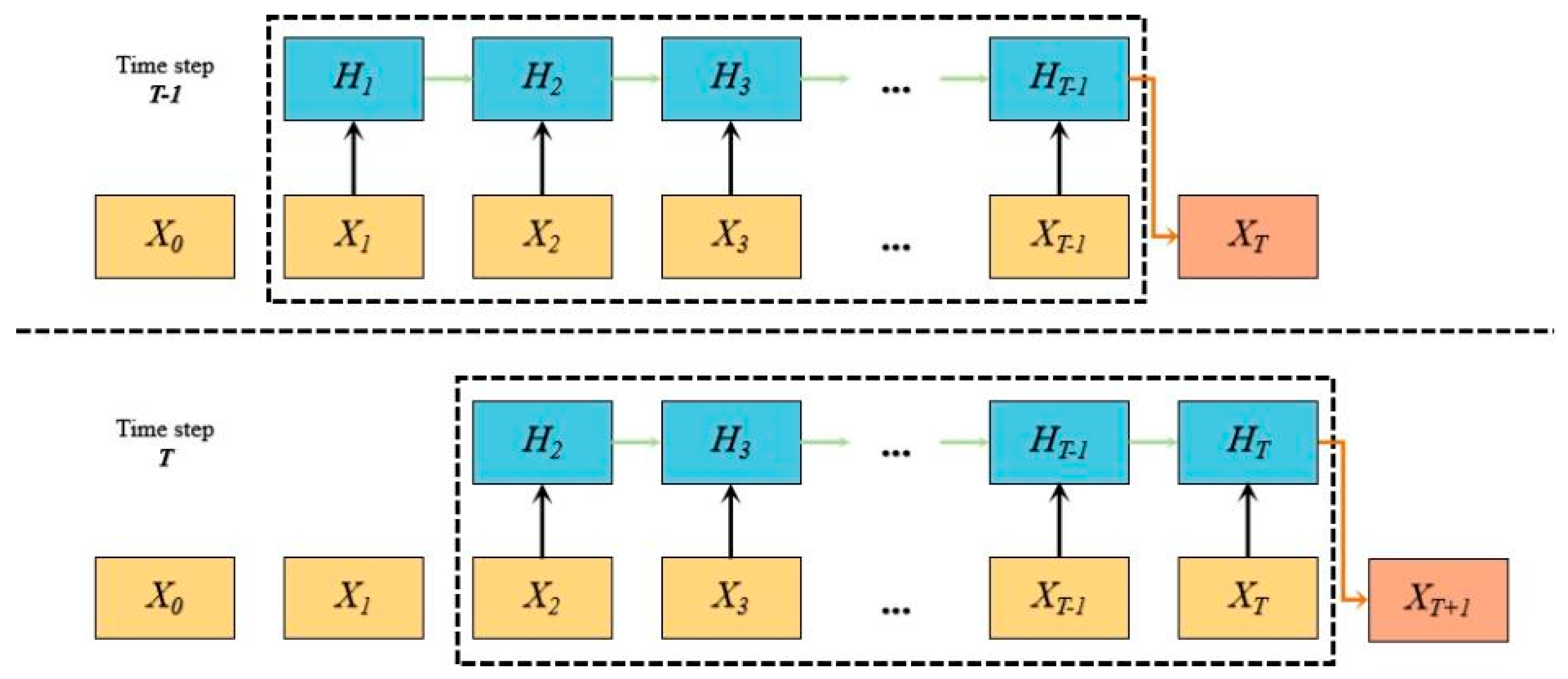 Energies 18 03621 g008
