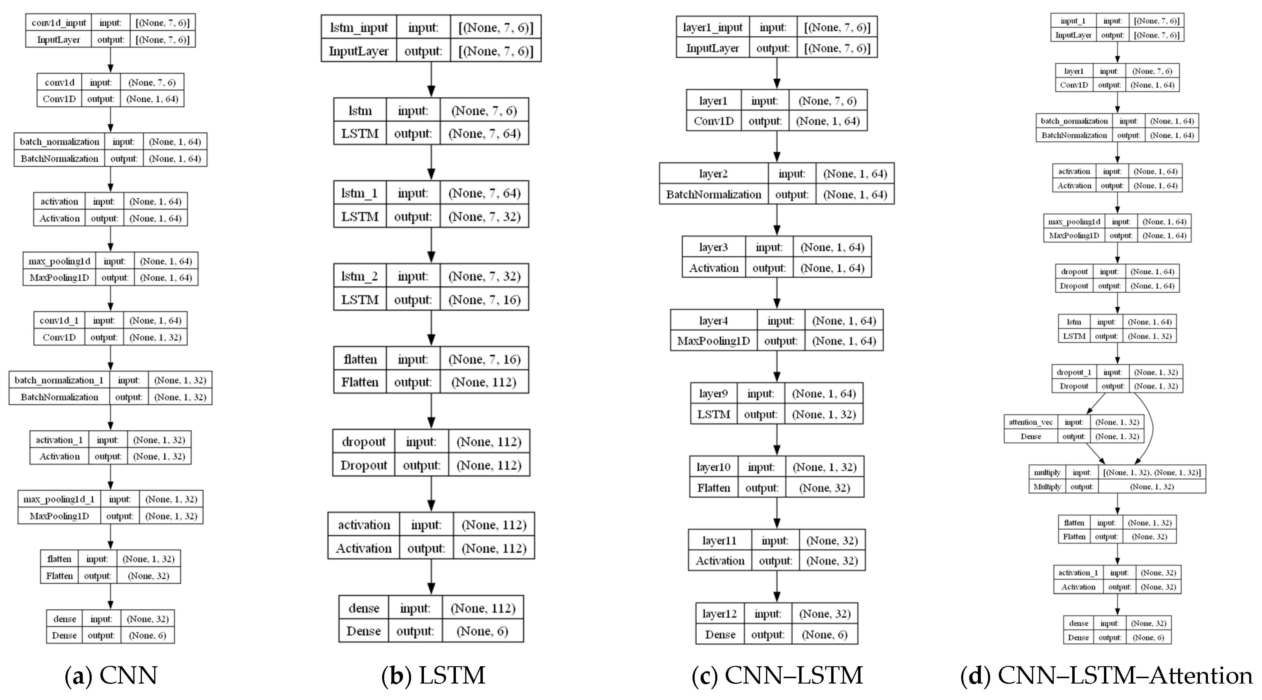 Energies 18 03621 g009