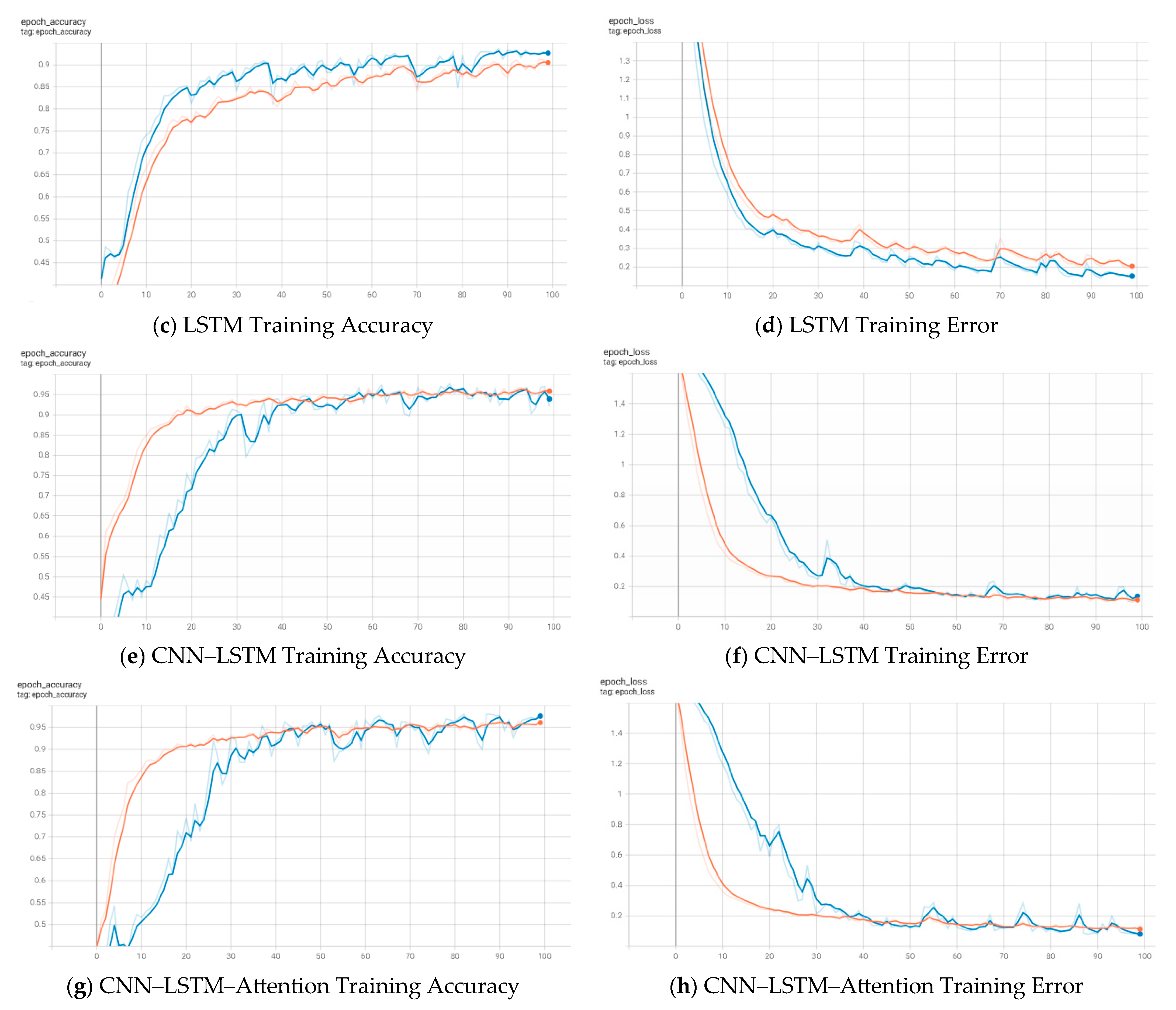 Energies 18 03621 g010b