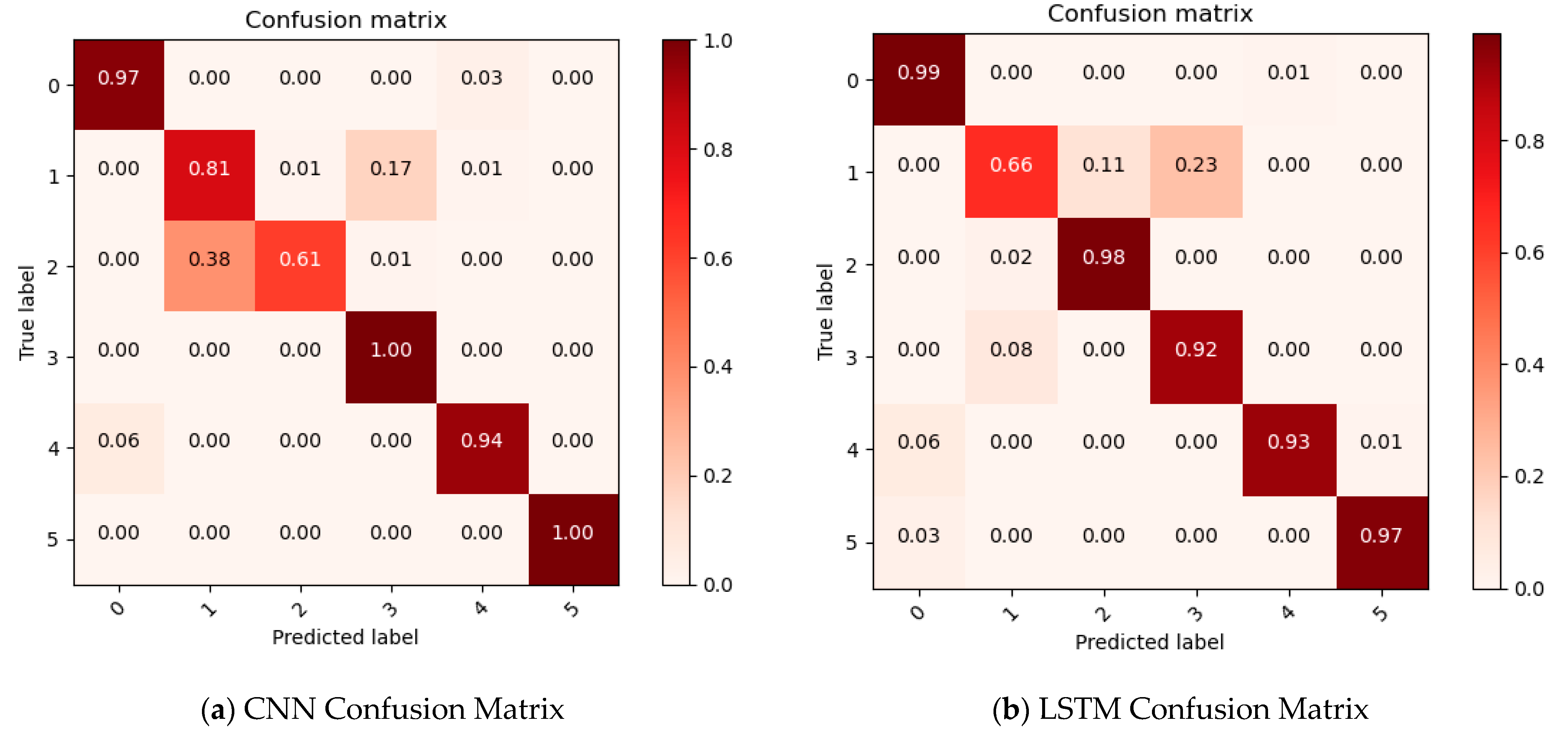 Energies 18 03621 g011a