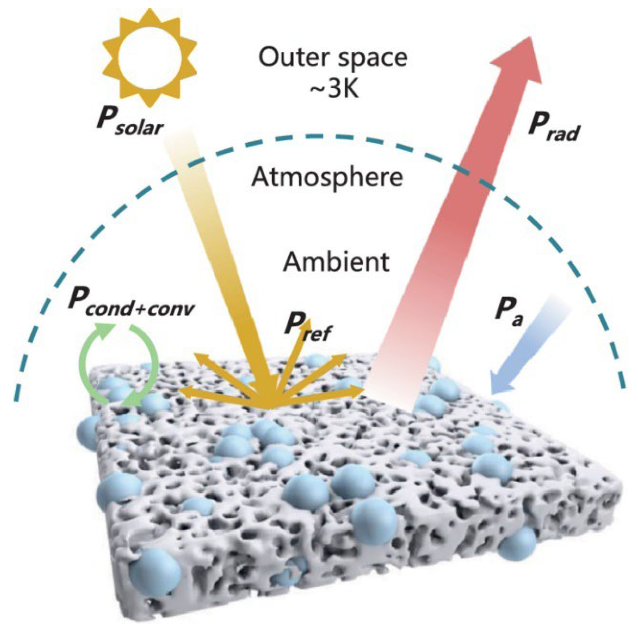 Energies 18 03629 g004