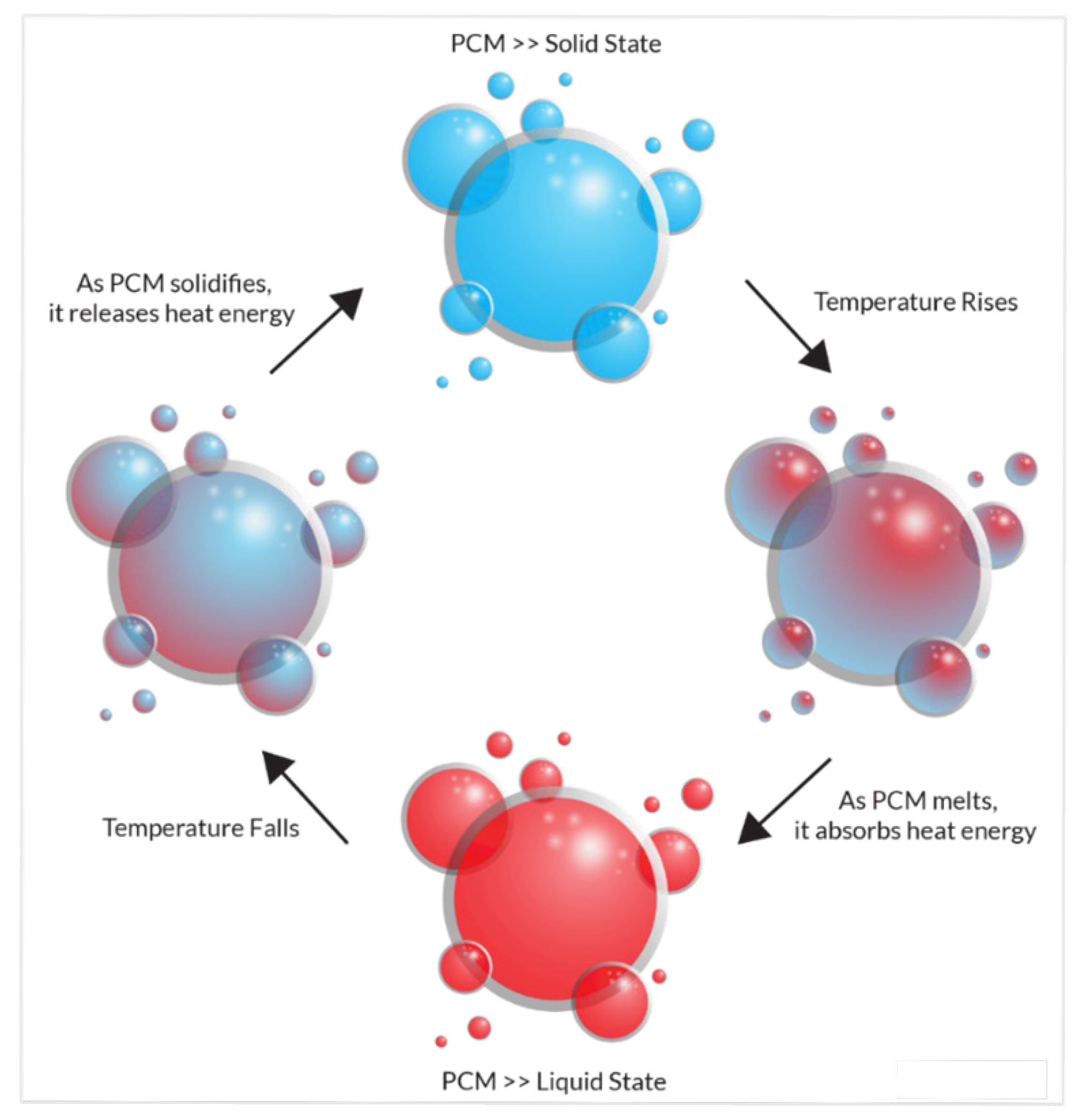 Energies 18 03629 g005