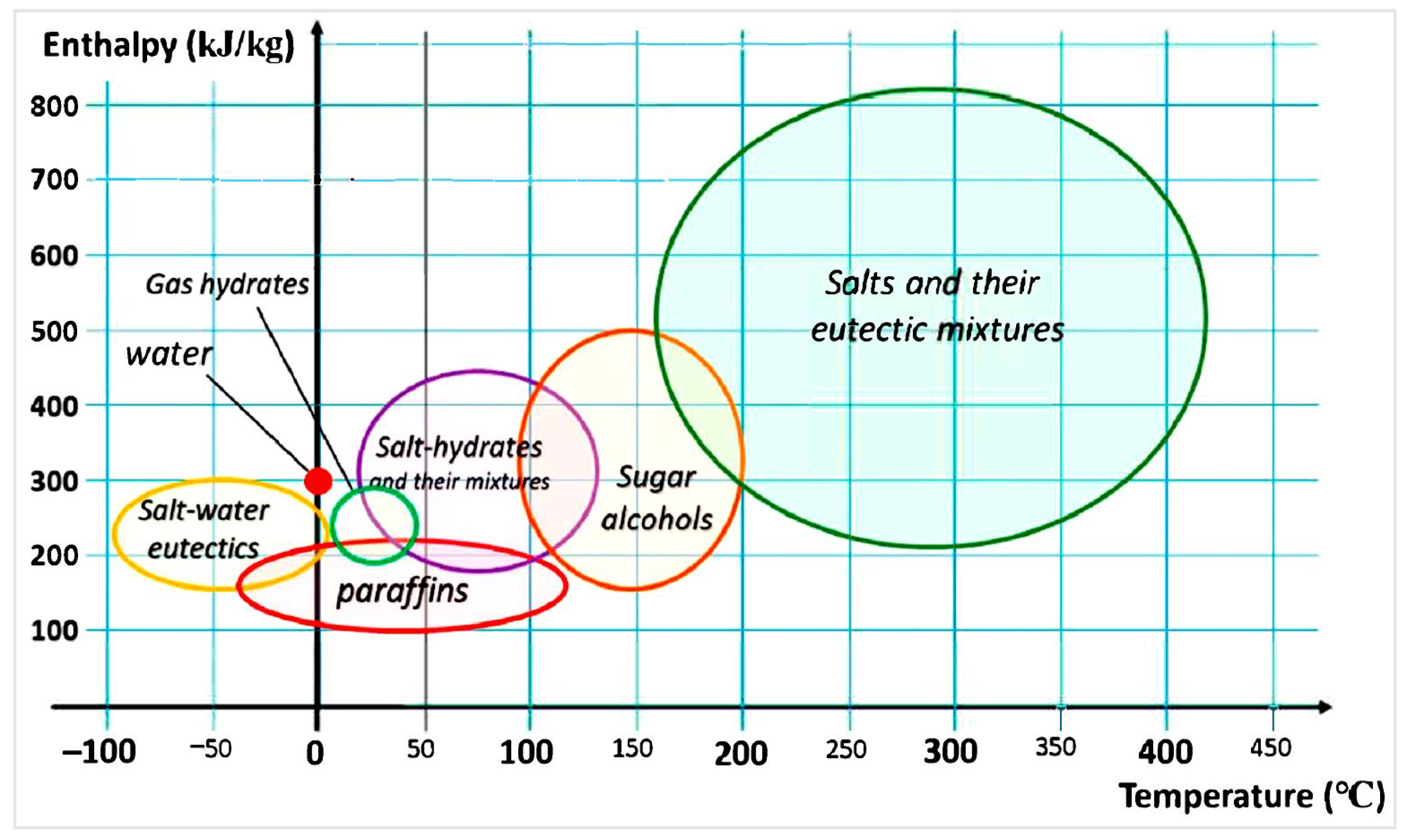 Energies 18 03629 g009