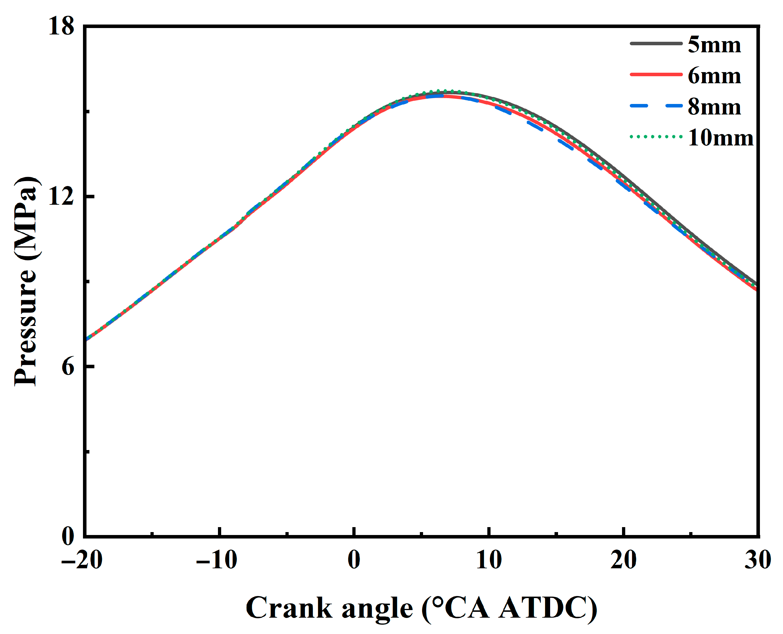 Energies 18 03631 g002
