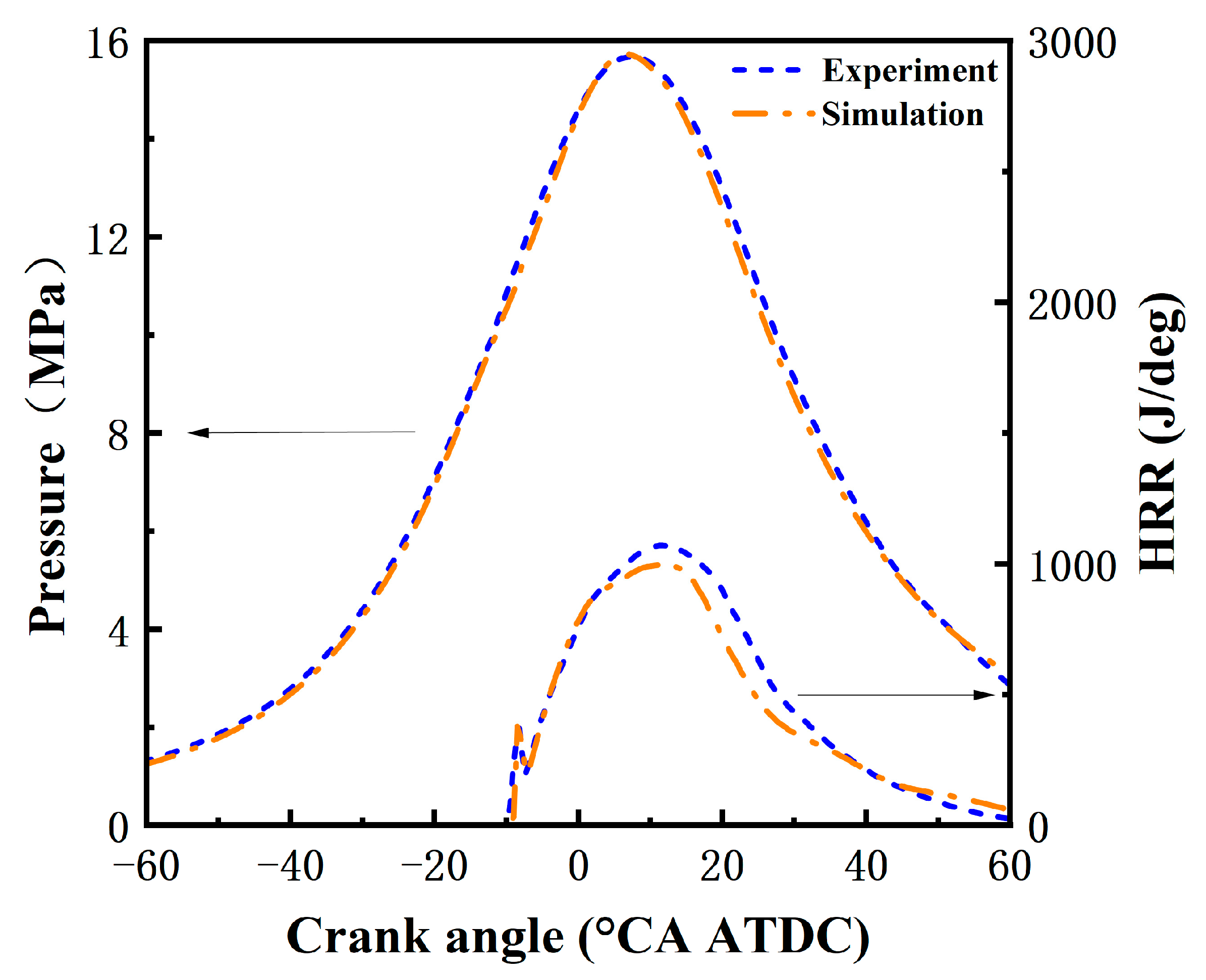 Energies 18 03631 g003