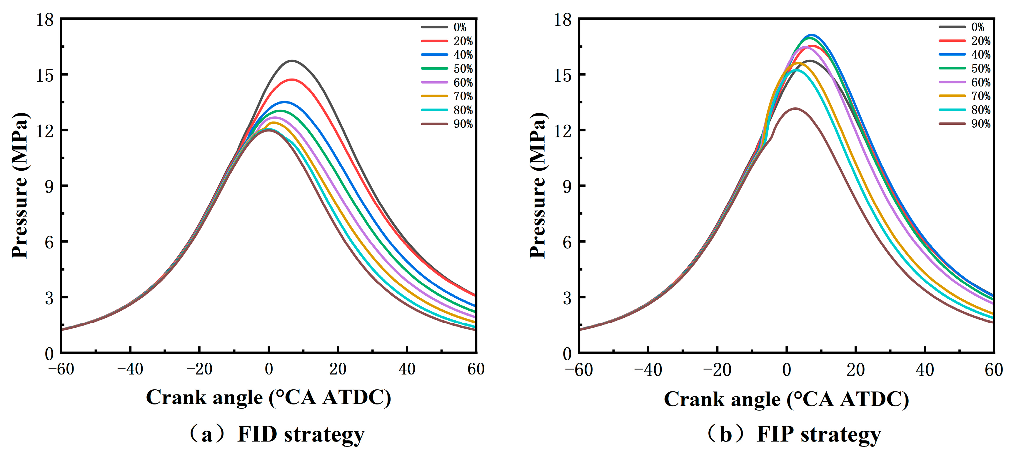 Energies 18 03631 g004