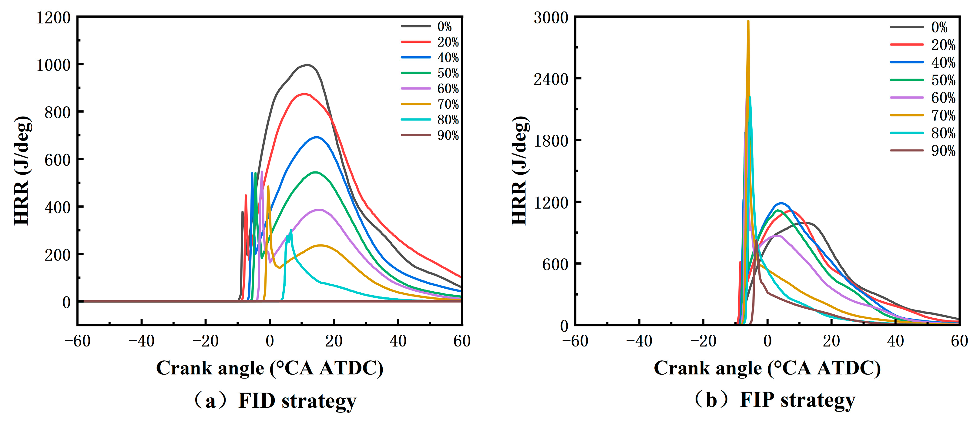 Energies 18 03631 g005