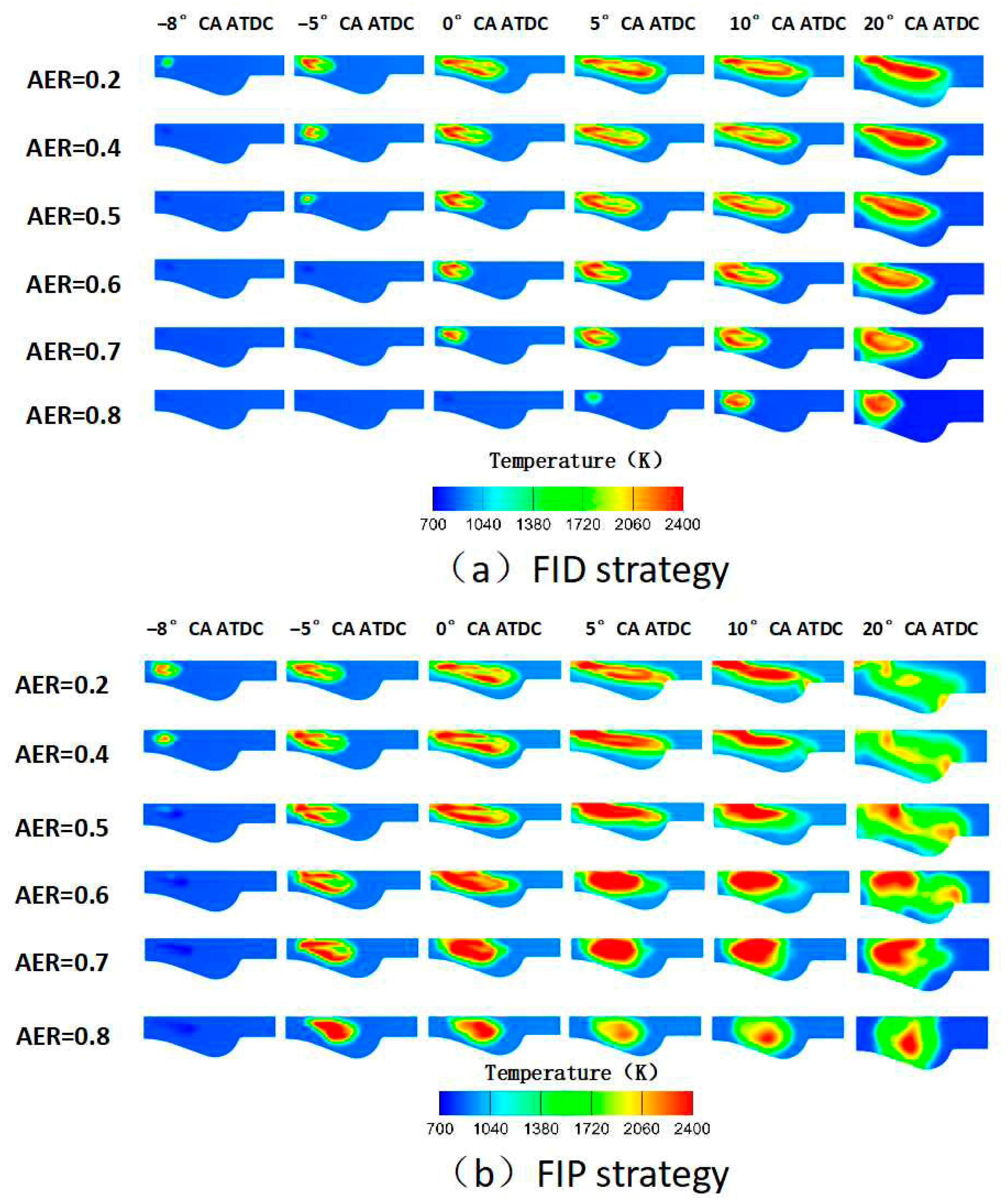 Energies 18 03631 g006