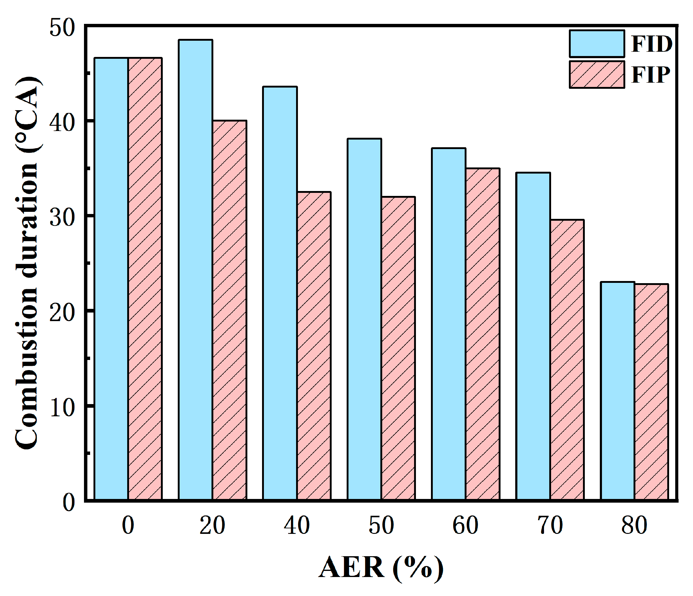 Energies 18 03631 g009