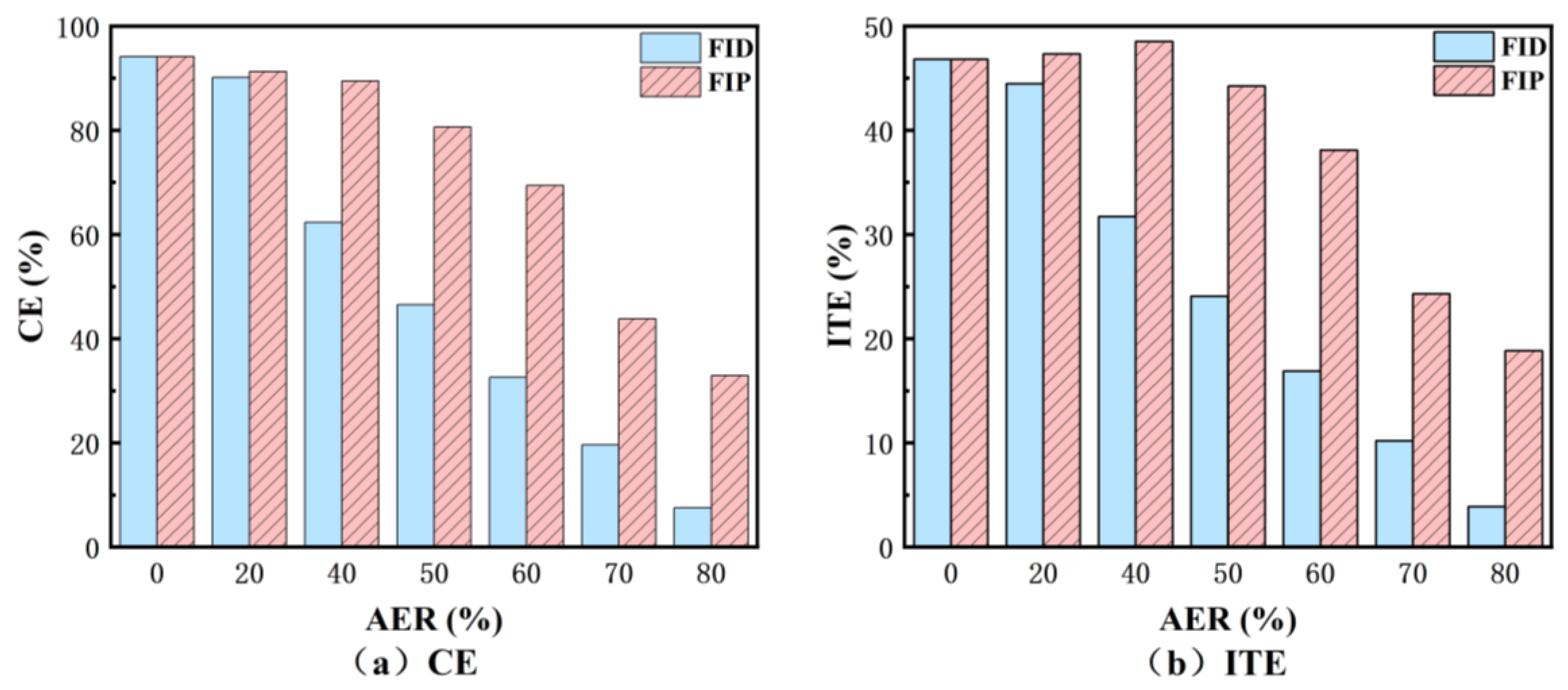 Energies 18 03631 g010