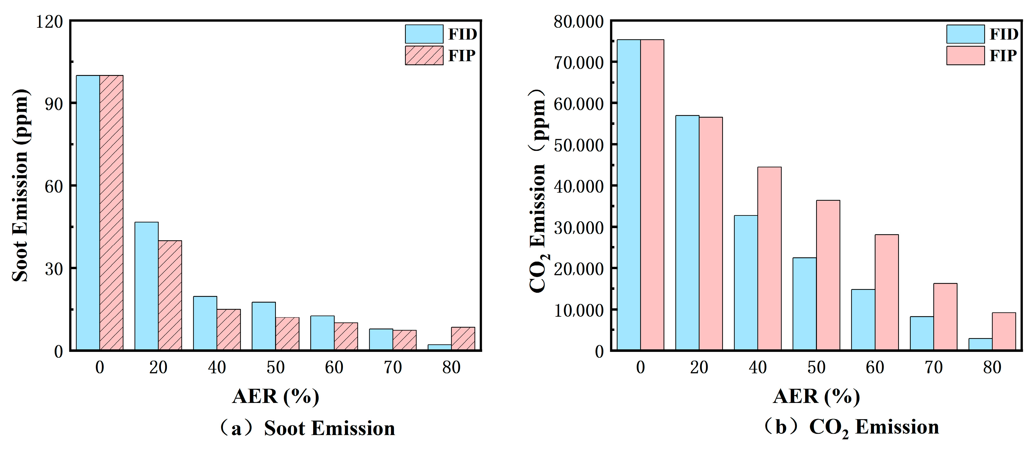 Energies 18 03631 g011