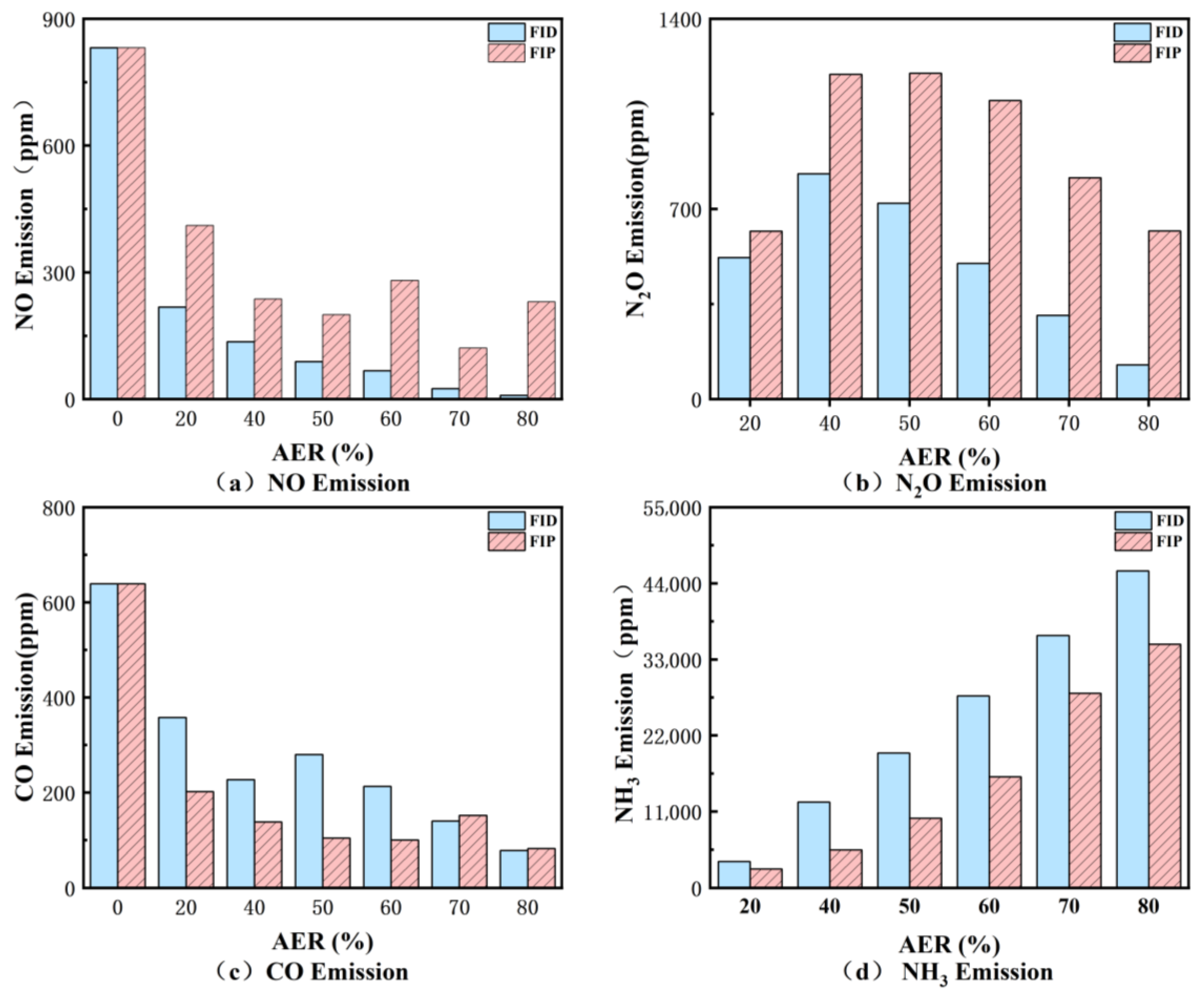 Energies 18 03631 g012