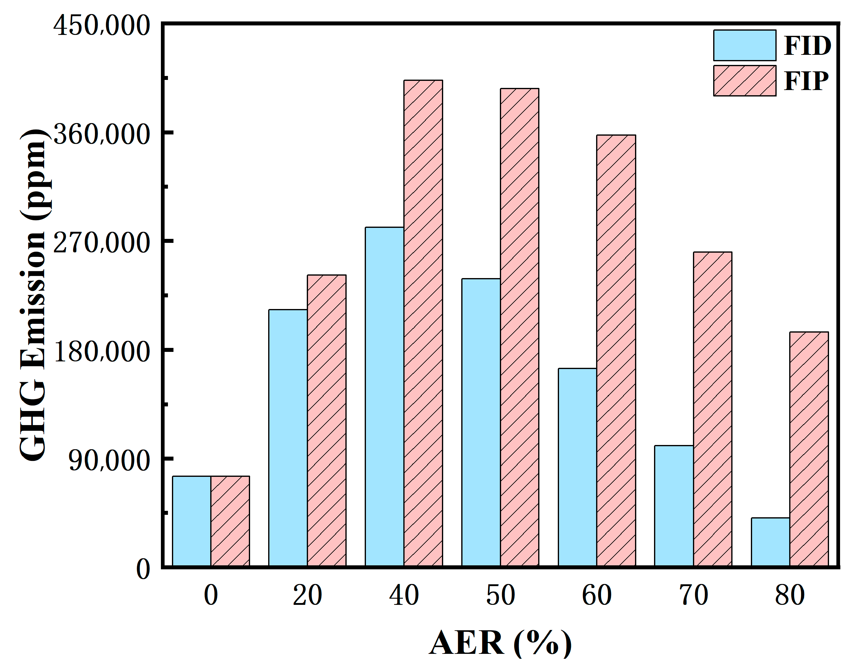 Energies 18 03631 g013