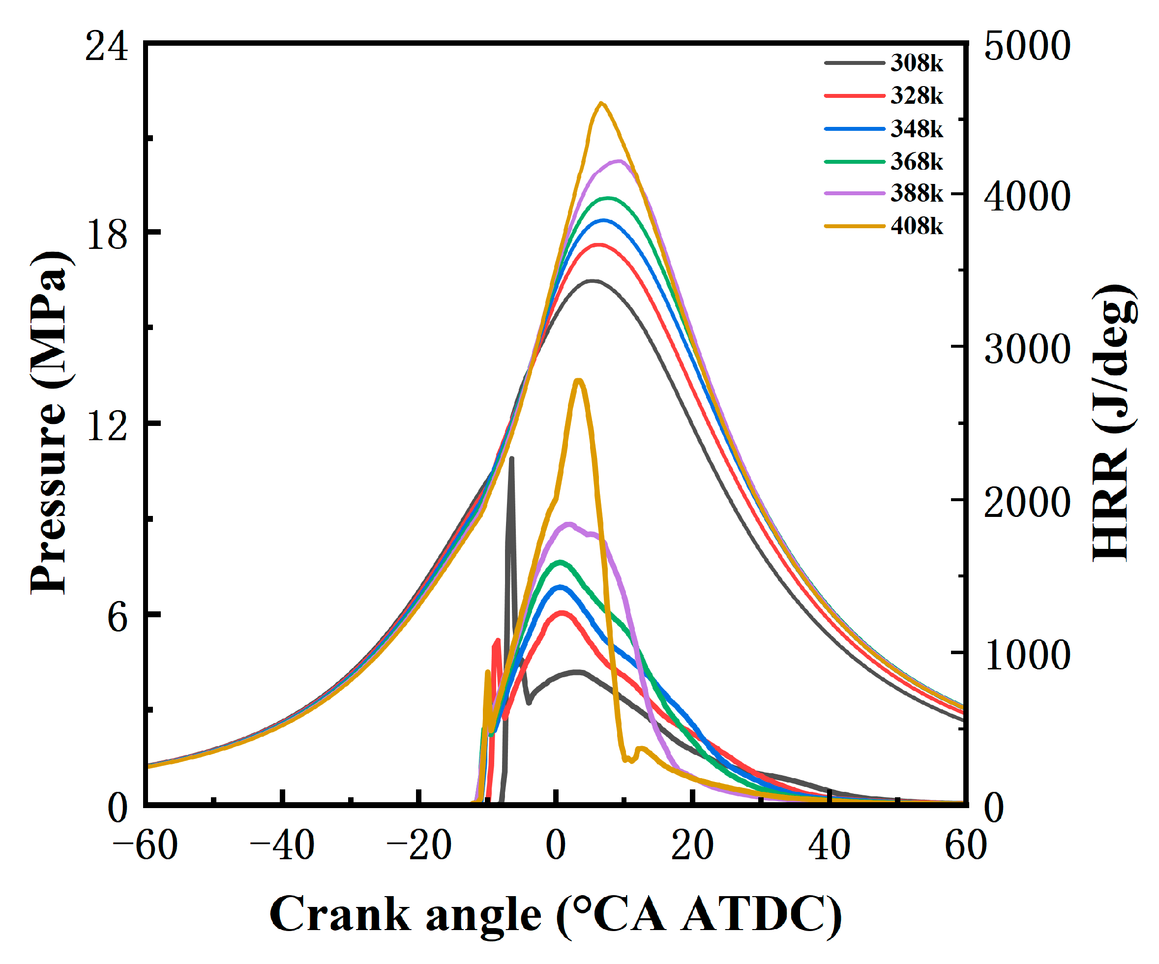 Energies 18 03631 g014