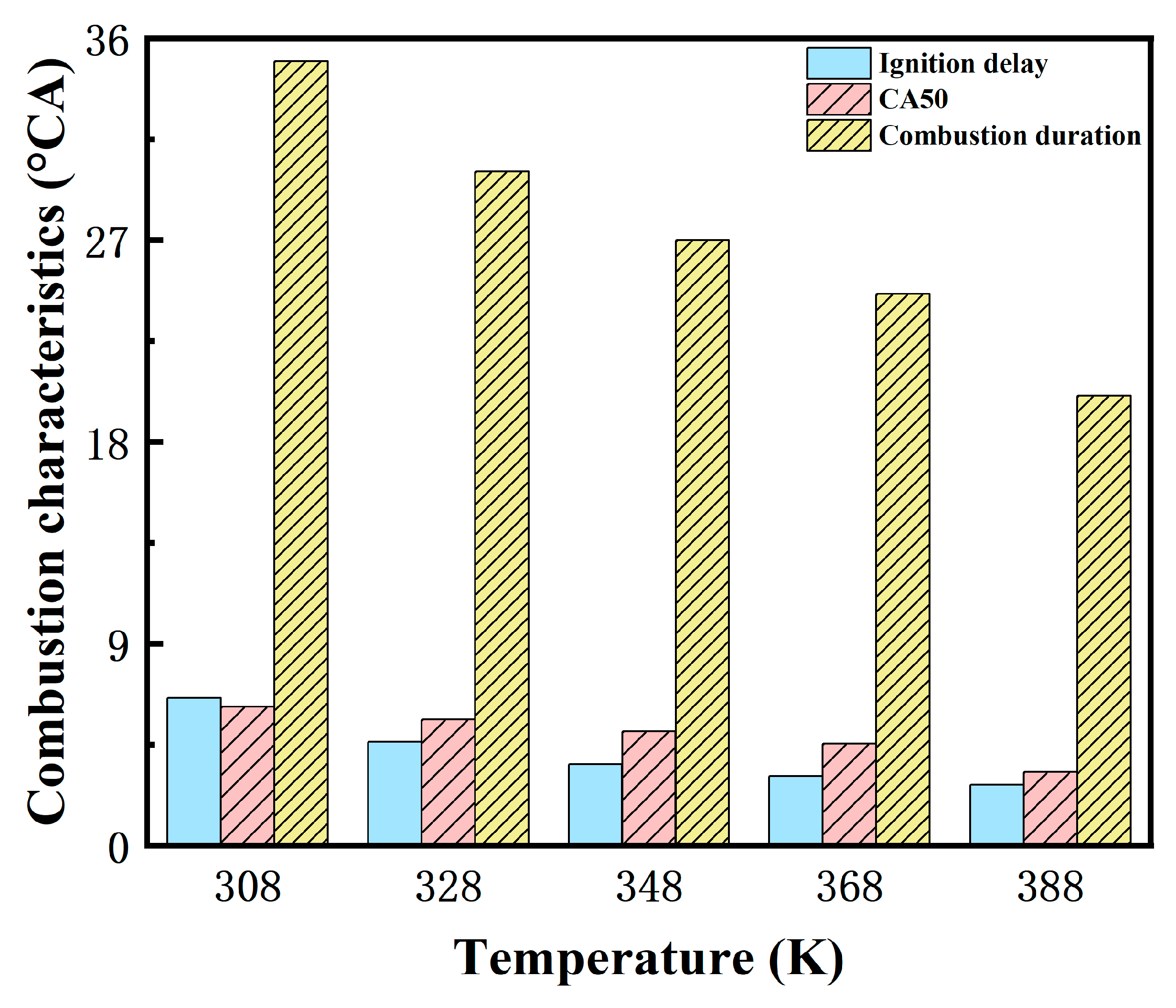 Energies 18 03631 g015