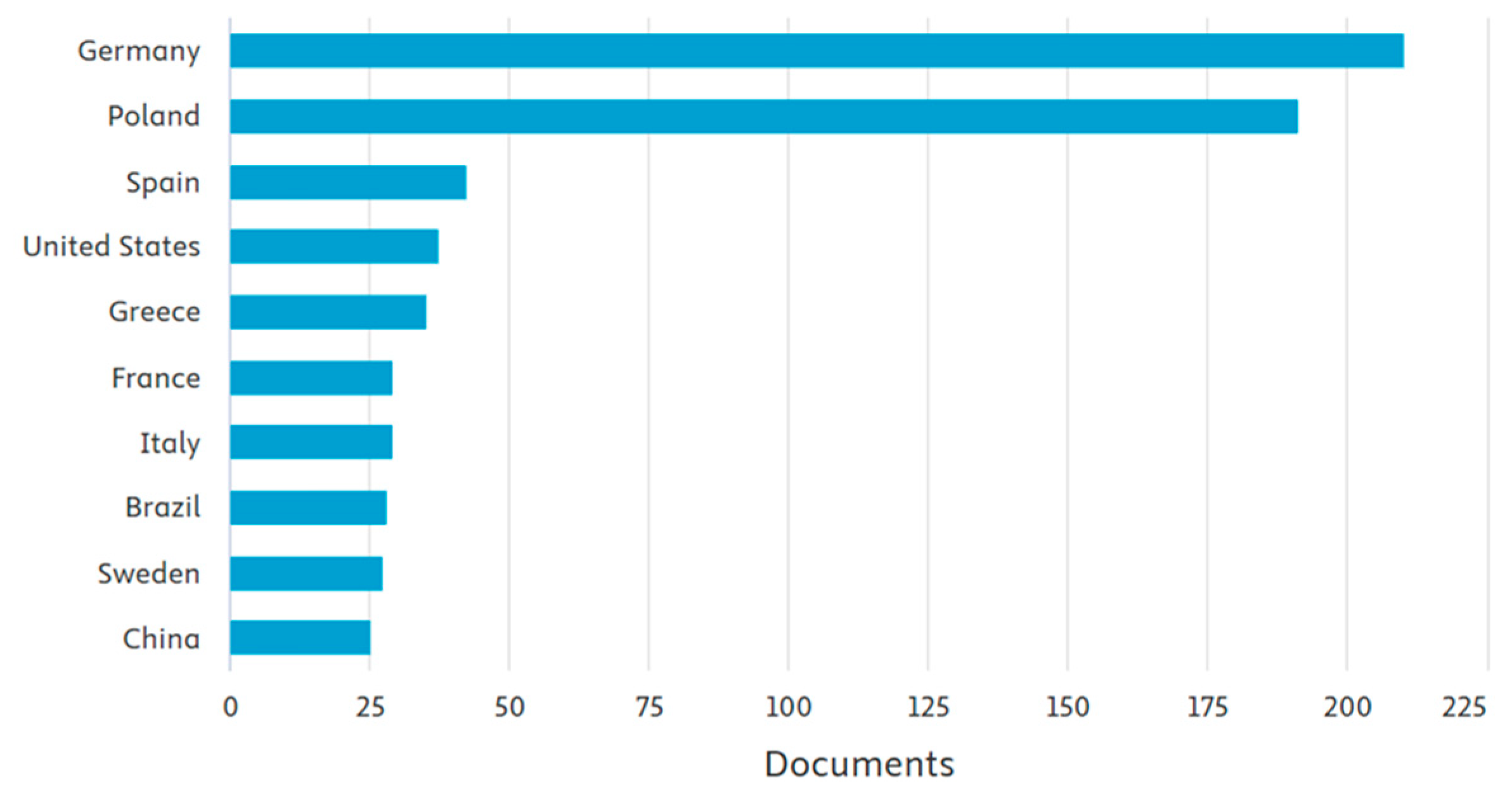 Energies 18 03632 g002