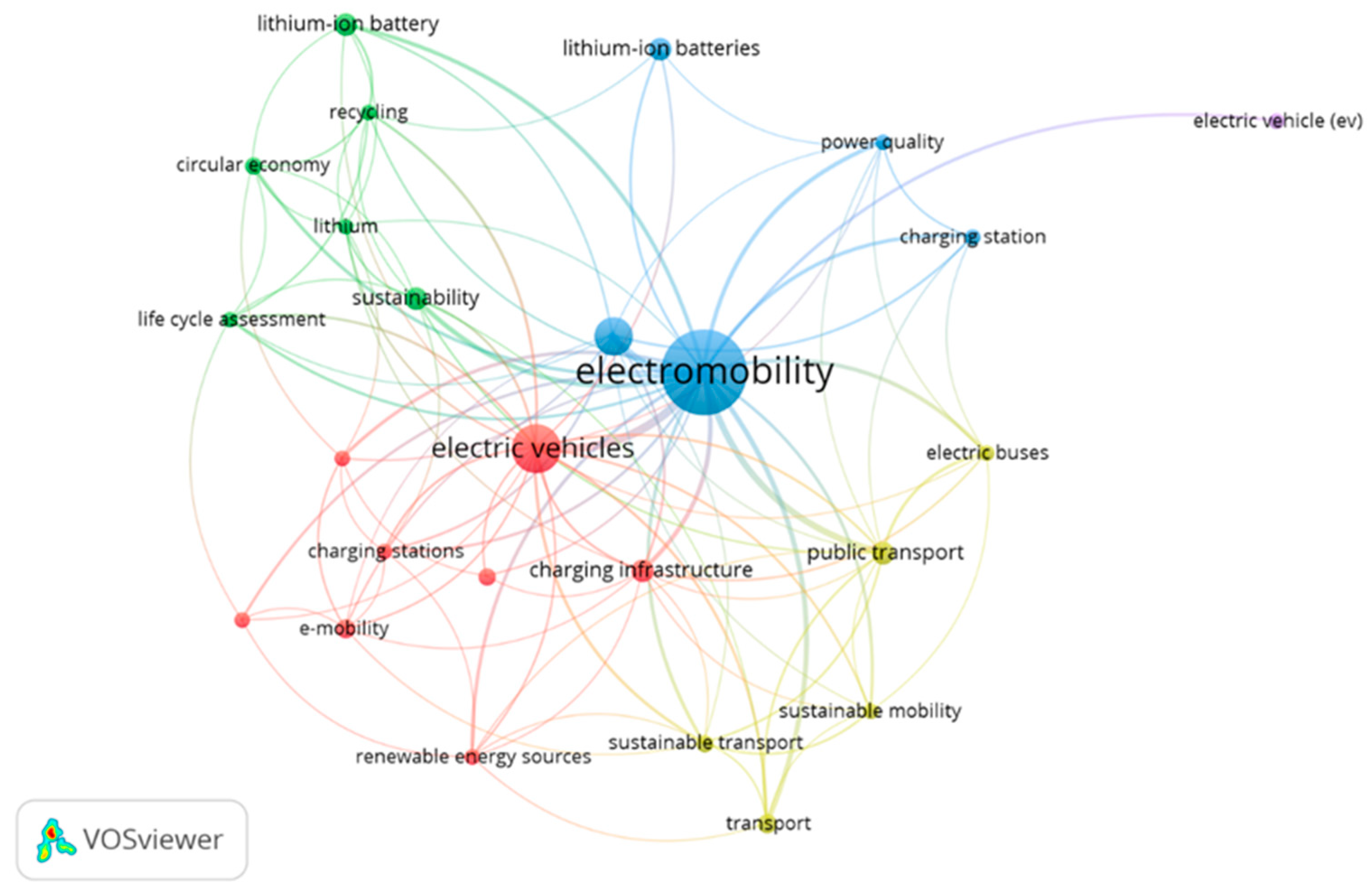 Energies 18 03632 g004