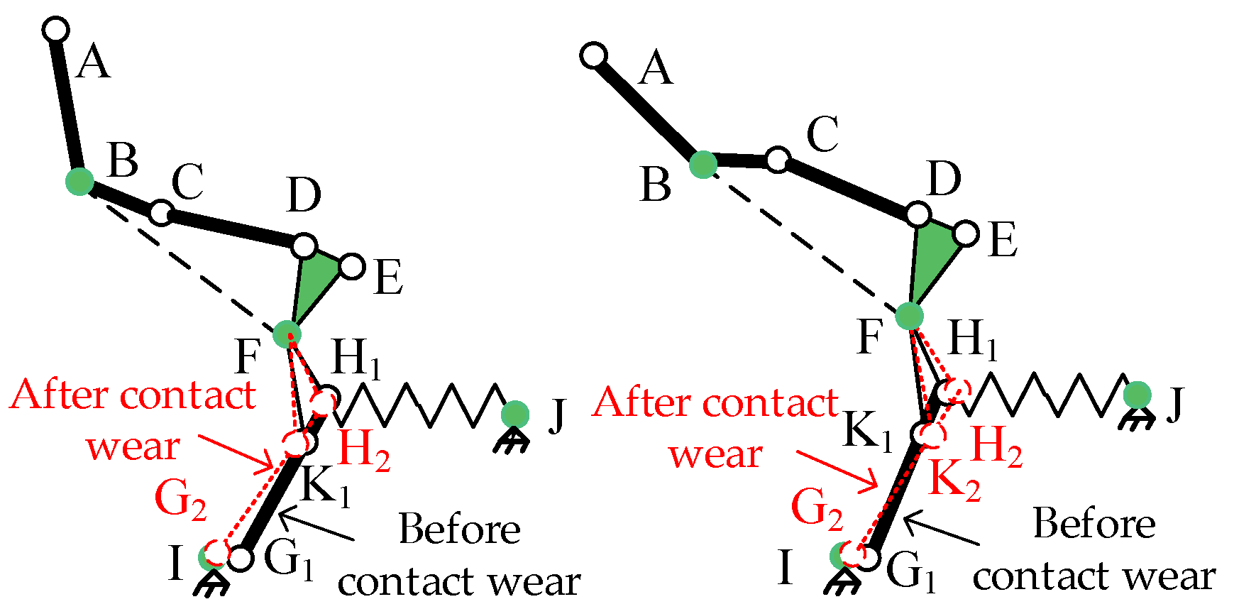 Energies 18 03639 g007 Energies 18 03639 g007