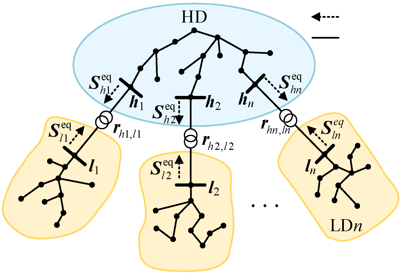 Energies 18 03640 g001 Energies 18 03640 g001