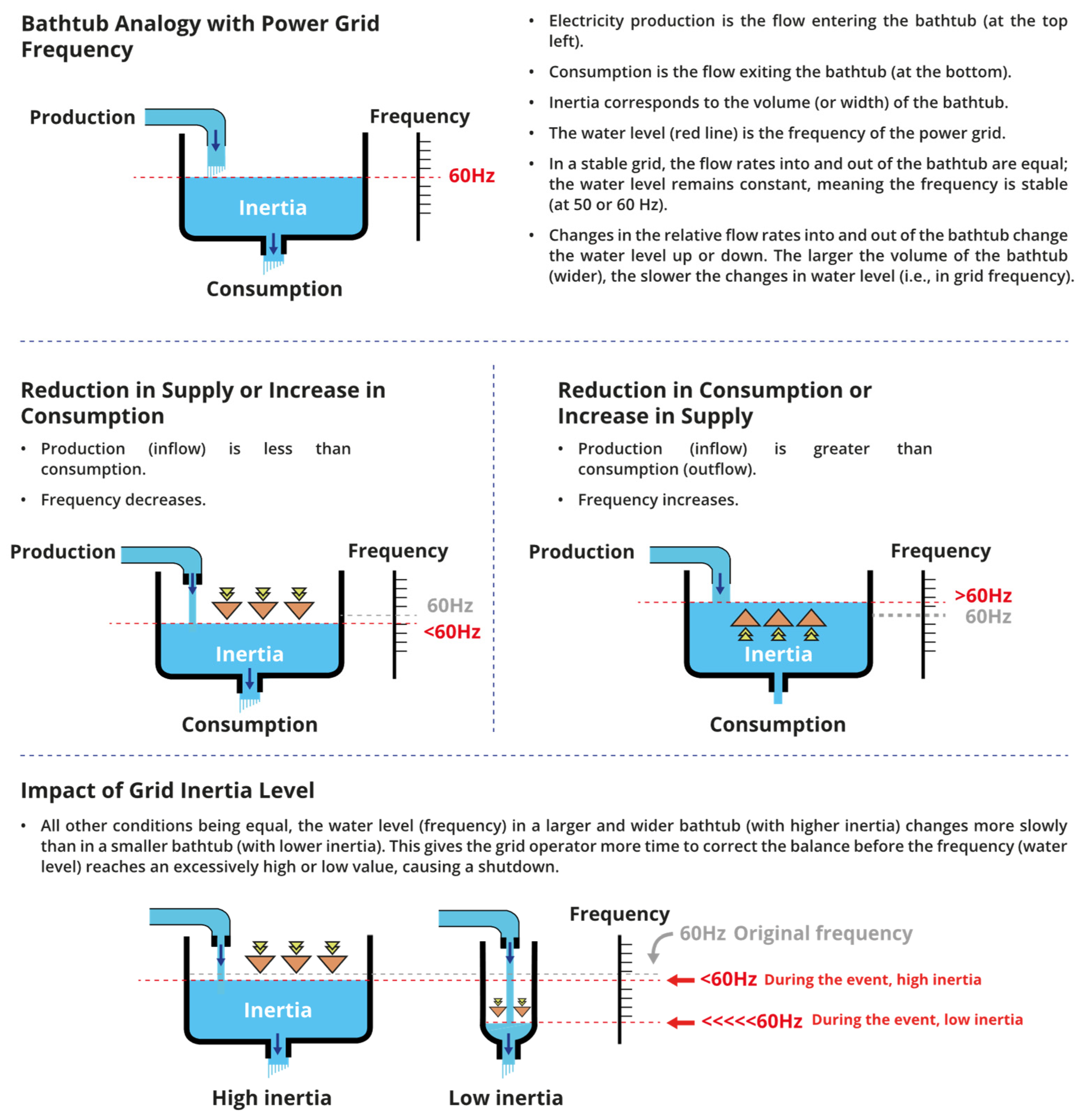 Energies 18 03642 g015