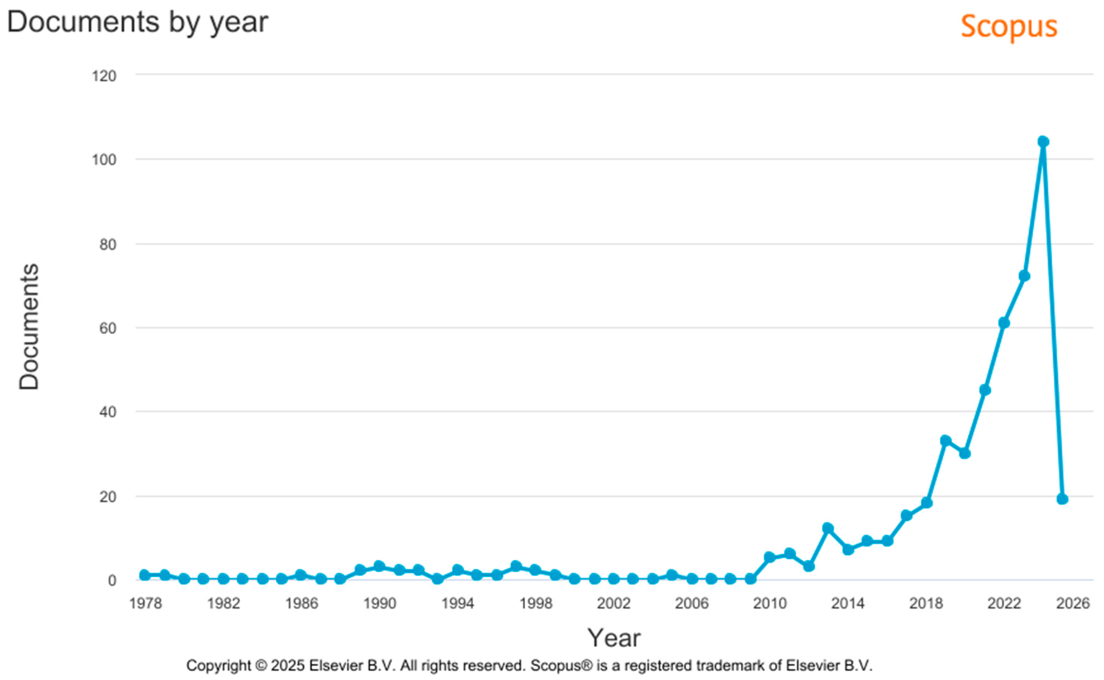 Energies 18 03650 g001