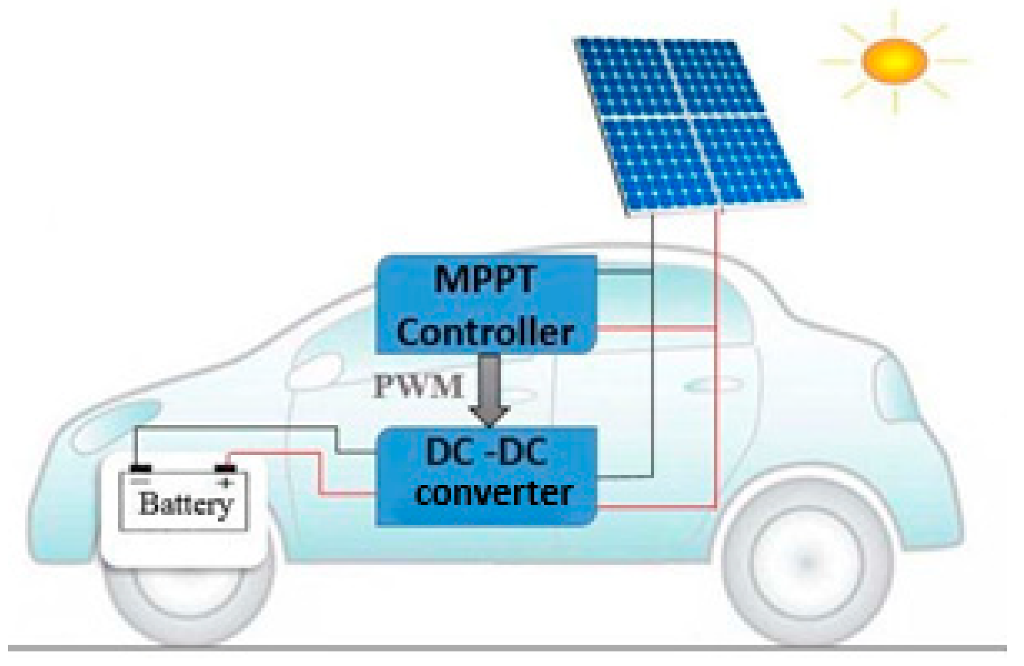 Energies 18 03650 g004